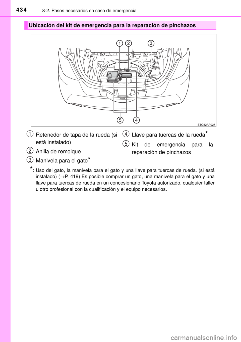 TOYOTA YARIS 2015  Manuale de Empleo (in Spanish) 4348-2. Pasos necesarios en caso de emergencia
*: Uso del gato, la manivela para el gato y una llave para tuercas de rueda. (si está
instalado) (P. 419) Es posible comprar un gato, una manivela pa