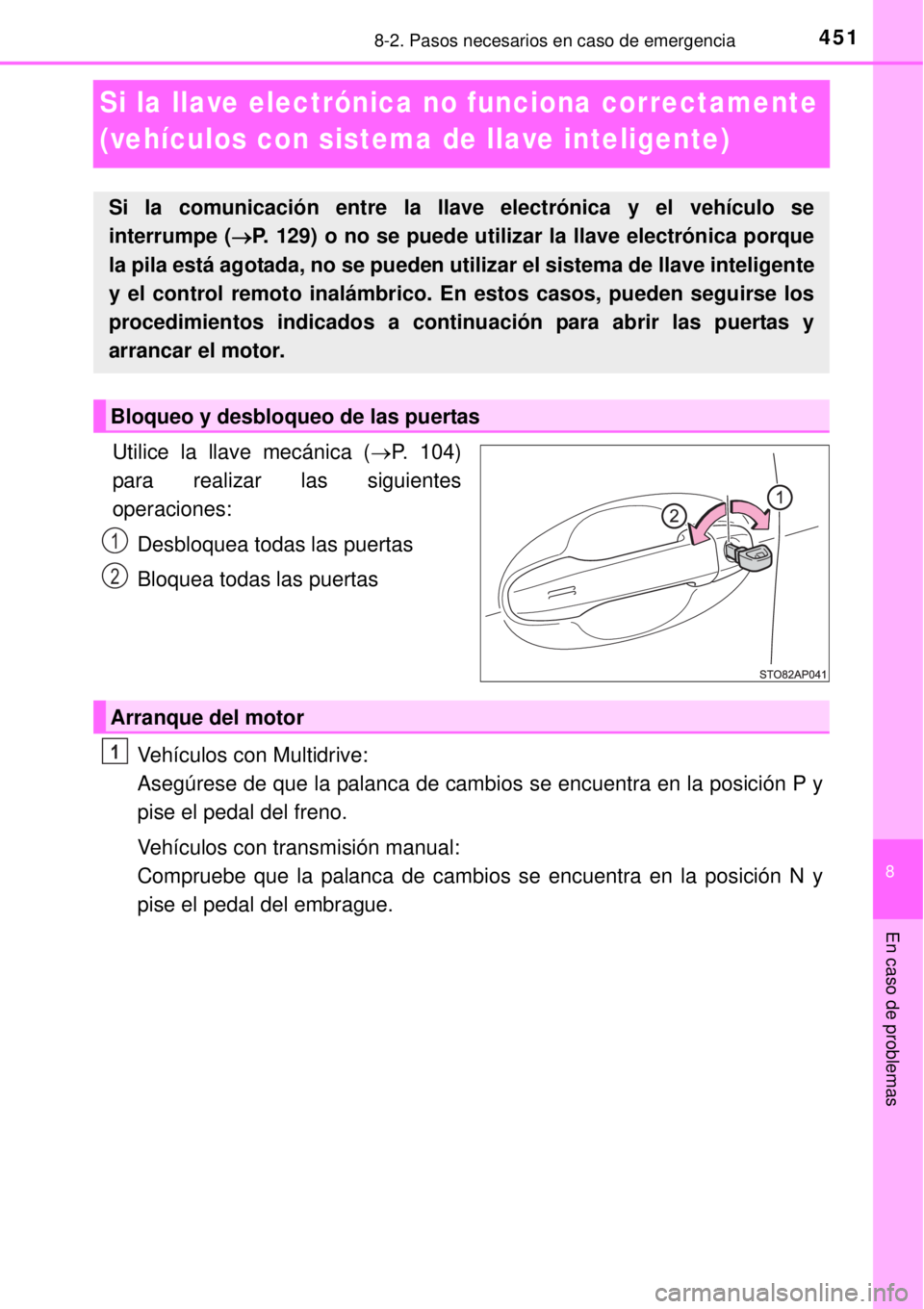 TOYOTA YARIS 2015  Manuale de Empleo (in Spanish) 4518-2. Pasos necesarios en caso de emergencia
8
En caso de problemas
Si la llave electrónica no funciona correctamente 
(vehículos con sistema de llave inteligente)
Utilice la llave mecánica (P
