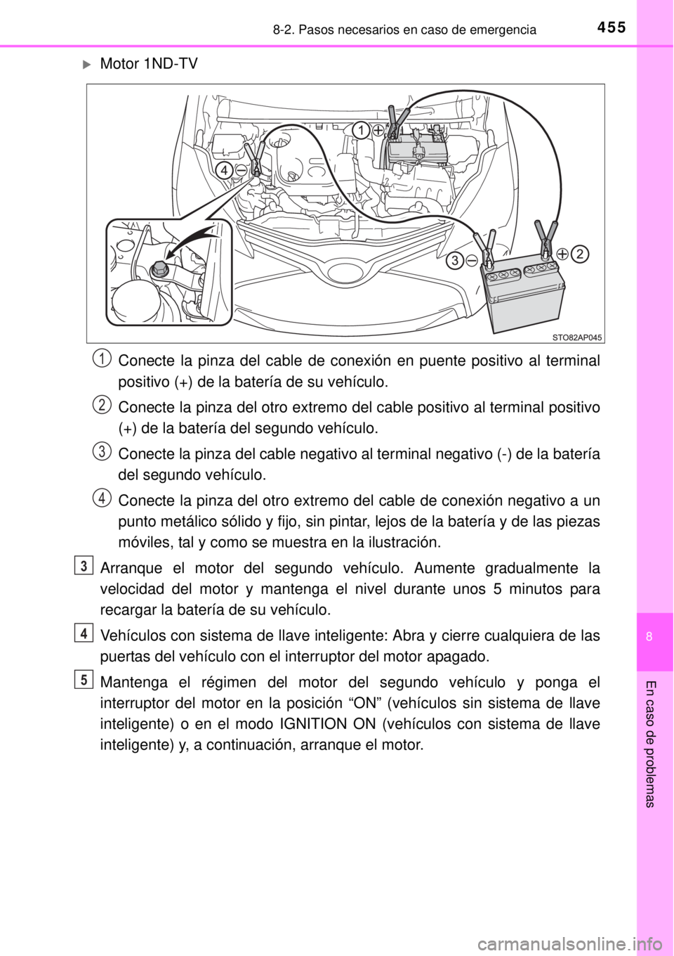TOYOTA YARIS 2015  Manuale de Empleo (in Spanish) 4558-2. Pasos necesarios en caso de emergencia
8
En caso de problemas
Motor 1ND-TV
Conecte la pinza del cable de conexión en puente positivo al terminal
positivo (+) de la batería de su vehículo