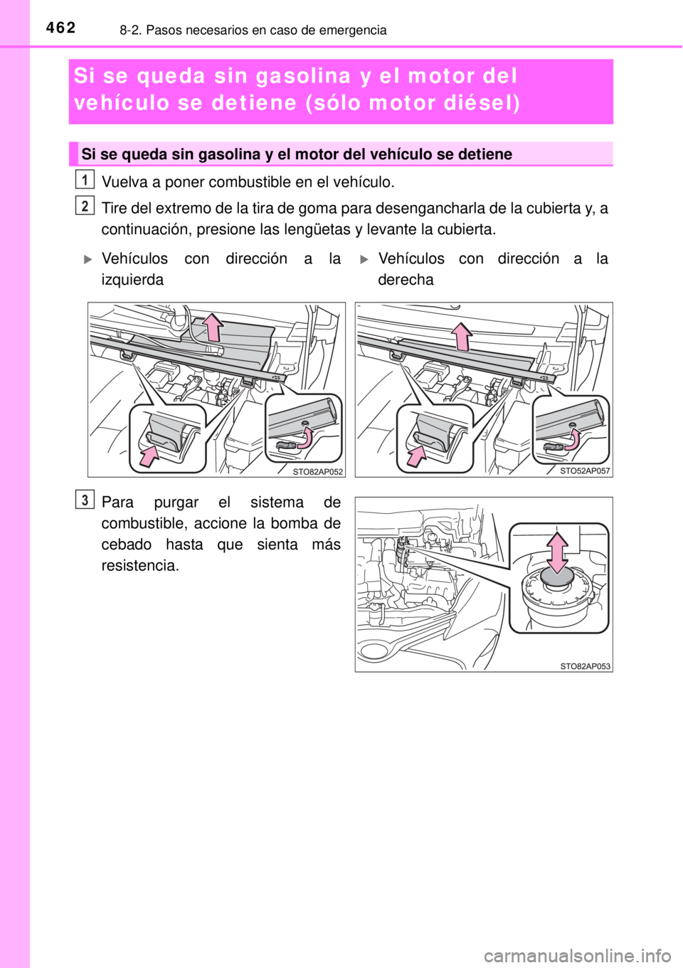 TOYOTA YARIS 2015  Manuale de Empleo (in Spanish) 4628-2. Pasos necesarios en caso de emergencia
Si se queda sin gasolina y el motor del 
vehículo se detiene (sólo motor diésel)
Vuelva a poner combustible en el vehículo.
Tire del extremo de la ti