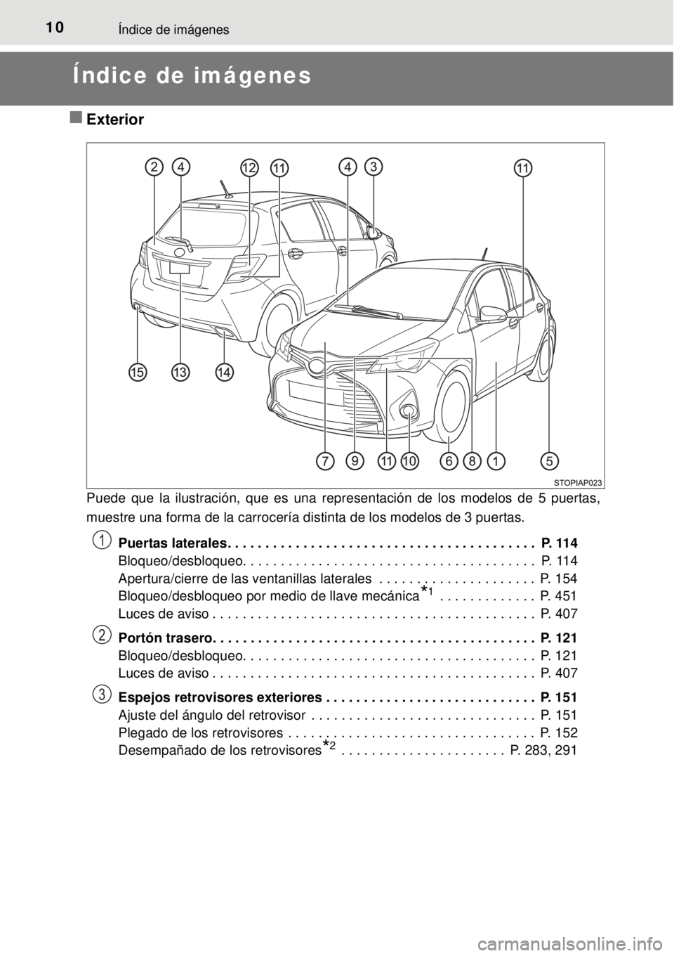 TOYOTA YARIS 2015  Manuale de Empleo (in Spanish) 10Índice de imágenes
Índice de imágenes
Exterior
Puede que la ilustración, que es una representación de los modelos de 5 puertas,
muestre una forma de la carrocería distinta de los modelos d