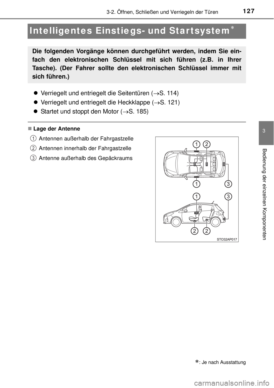 TOYOTA YARIS 2015 Betriebsanleitungen (in German) 127
3
3-2. Öffnen, Schließen und Verriegeln der Türen
Bedienung der einzelnen Komponenten
Intelligentes Einstiegs- und Startsystem
Verriegelt und entriegelt die Seitentüren (S. 114)
Ve TOYOTA YARIS 2015 Betriebsanleitungen (in German) 127
3
3-2. Öffnen, Schließen und Verriegeln der Türen
Bedienung der einzelnen Komponenten
Intelligentes Einstiegs- und Startsystem
Verriegelt und entriegelt die Seitentüren (S. 114)
Ve