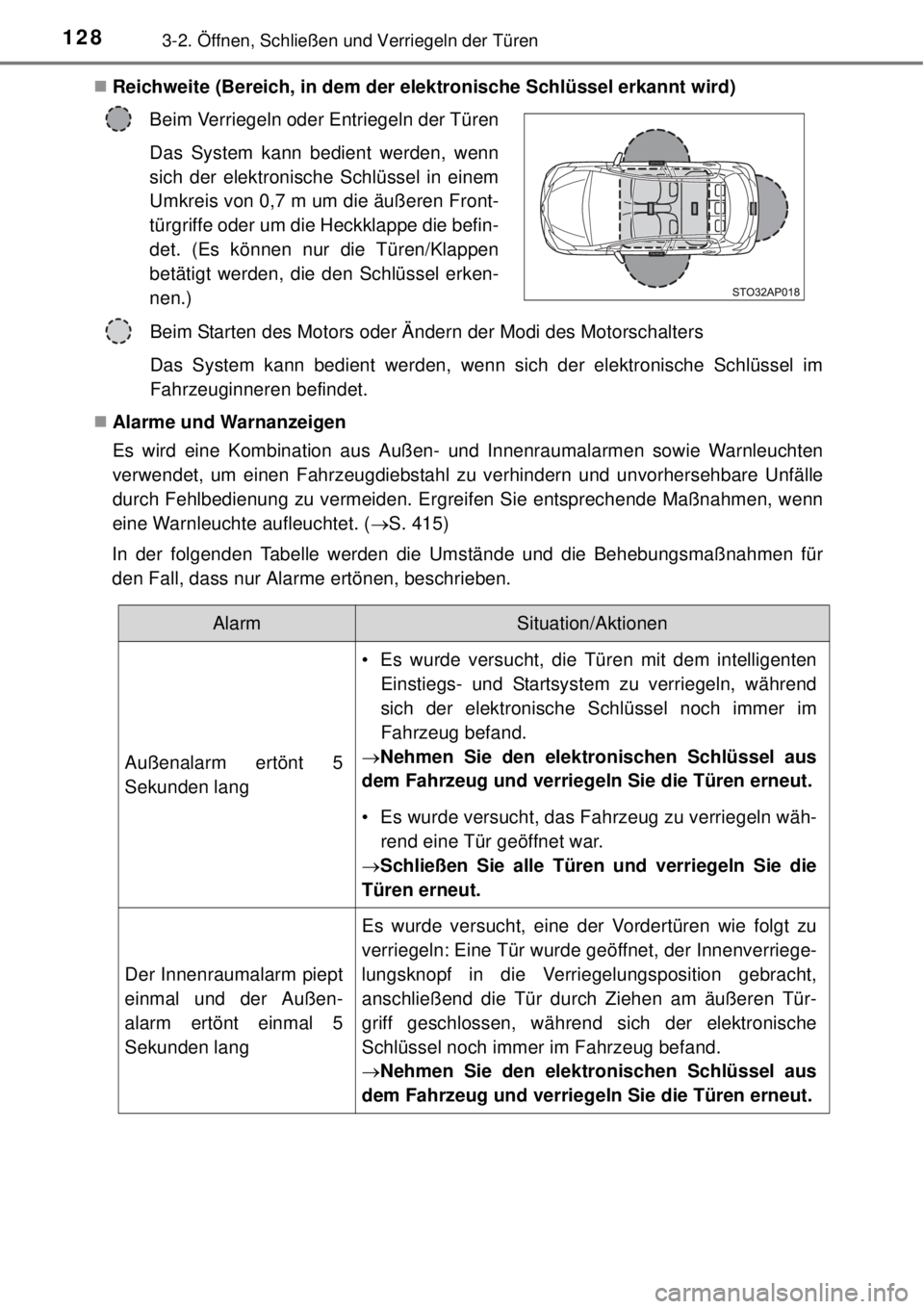 TOYOTA YARIS 2015 Betriebsanleitungen (in German) 1283-2. Öffnen, Schließen und Verriegeln der Türen
Reichweite (Bereich, in dem der elektronische Schlüssel erkannt wird)
Beim Starten des Motors oder Ändern der Modi des Motorschalters
Das Sys TOYOTA YARIS 2015 Betriebsanleitungen (in German) 1283-2. Öffnen, Schließen und Verriegeln der Türen
Reichweite (Bereich, in dem der elektronische Schlüssel erkannt wird)
Beim Starten des Motors oder Ändern der Modi des Motorschalters
Das Sys
