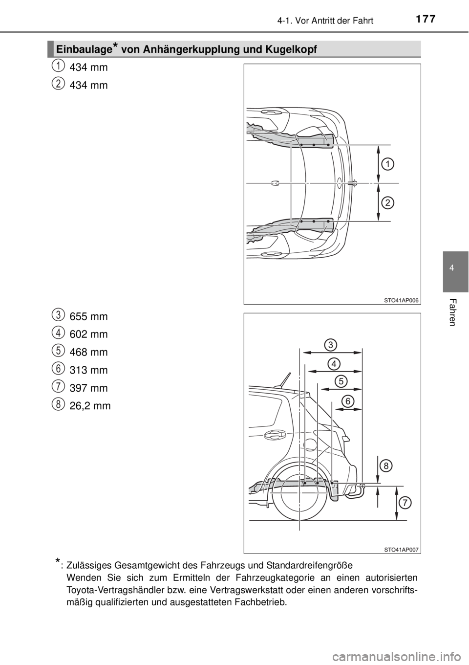 TOYOTA YARIS 2015 Betriebsanleitungen (in German) 1774-1. Vor Antritt der Fahrt
4
Fahren
434 mm
434 mm
655 mm
602 mm
468 mm
313 mm
397 mm
26,2 mm
*: Zulässiges Gesamtgewicht des Fahrzeugs und Standardreifengröße
Wenden Sie sich zum Ermitteln der F TOYOTA YARIS 2015 Betriebsanleitungen (in German) 1774-1. Vor Antritt der Fahrt
4
Fahren
434 mm
434 mm
655 mm
602 mm
468 mm
313 mm
397 mm
26,2 mm
*: Zulässiges Gesamtgewicht des Fahrzeugs und Standardreifengröße
Wenden Sie sich zum Ermitteln der F