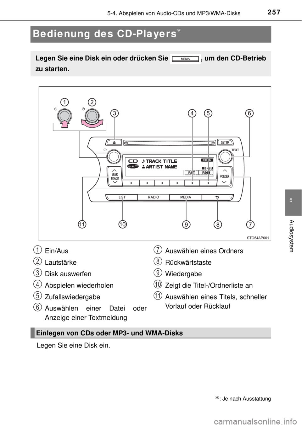 TOYOTA YARIS 2015 Betriebsanleitungen (in German) 257
5
5-4. Abspielen von Audio-CDs und MP3/WMA-Disks
Audiosystem
Bedienung des CD-Players
Legen Sie eine Disk ein.
: Je nach Ausstattung
Legen Sie eine Disk ein oder drücken Sie , um den CD-Be TOYOTA YARIS 2015 Betriebsanleitungen (in German) 257
5
5-4. Abspielen von Audio-CDs und MP3/WMA-Disks
Audiosystem
Bedienung des CD-Players
Legen Sie eine Disk ein.
: Je nach Ausstattung
Legen Sie eine Disk ein oder drücken Sie , um den CD-Be