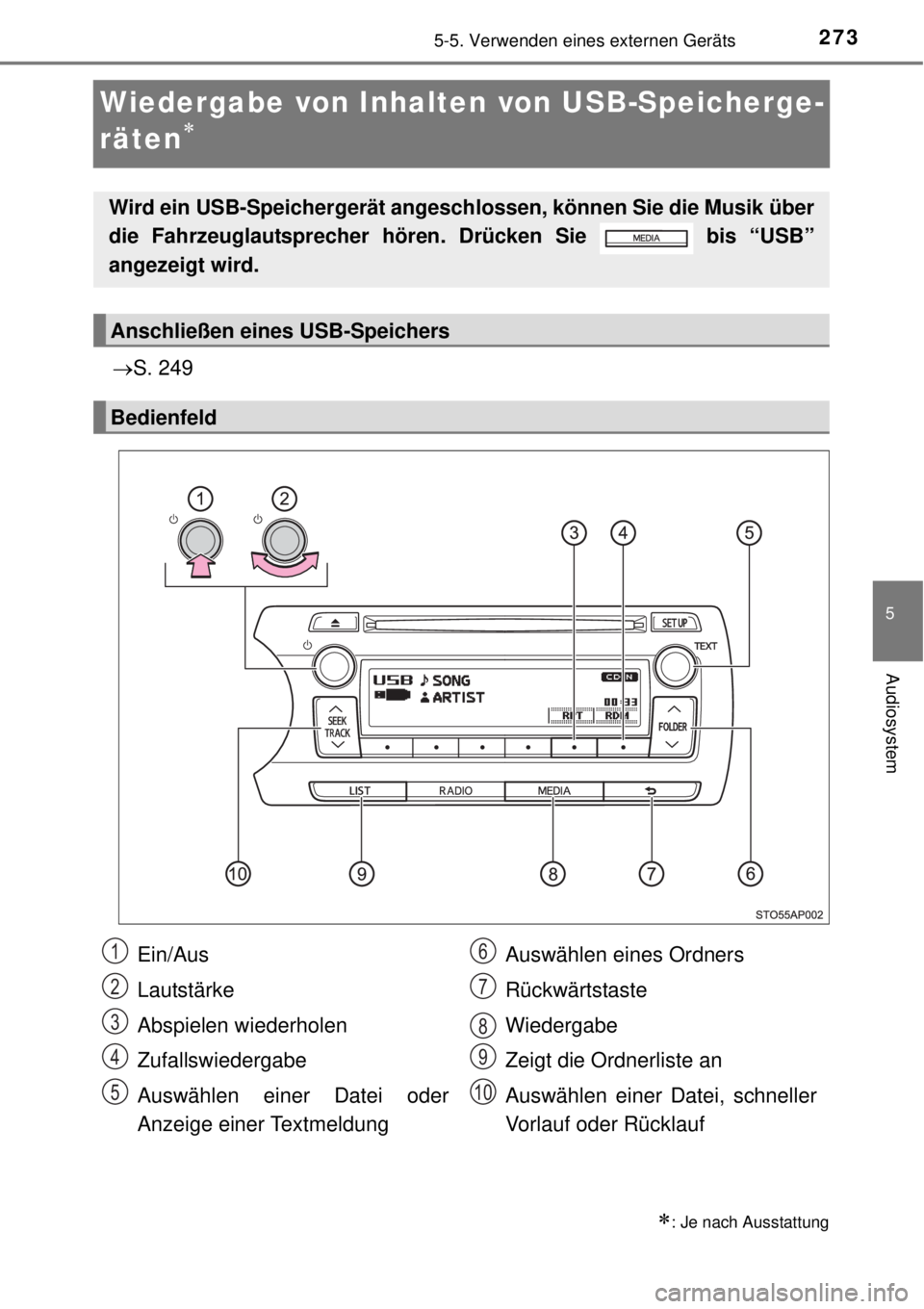 TOYOTA YARIS 2015 Betriebsanleitungen (in German) 273
5
5-5. Verwenden eines externen Geräts
Audiosystem
Wiedergabe von Inhalten von USB-Speicherge-
räten
S. 249
: Je nach Ausstattung
Wird ein USB-Speichergerät angeschlossen, können Sie TOYOTA YARIS 2015 Betriebsanleitungen (in German) 273
5
5-5. Verwenden eines externen Geräts
Audiosystem
Wiedergabe von Inhalten von USB-Speicherge-
räten
S. 249
: Je nach Ausstattung
Wird ein USB-Speichergerät angeschlossen, können Sie