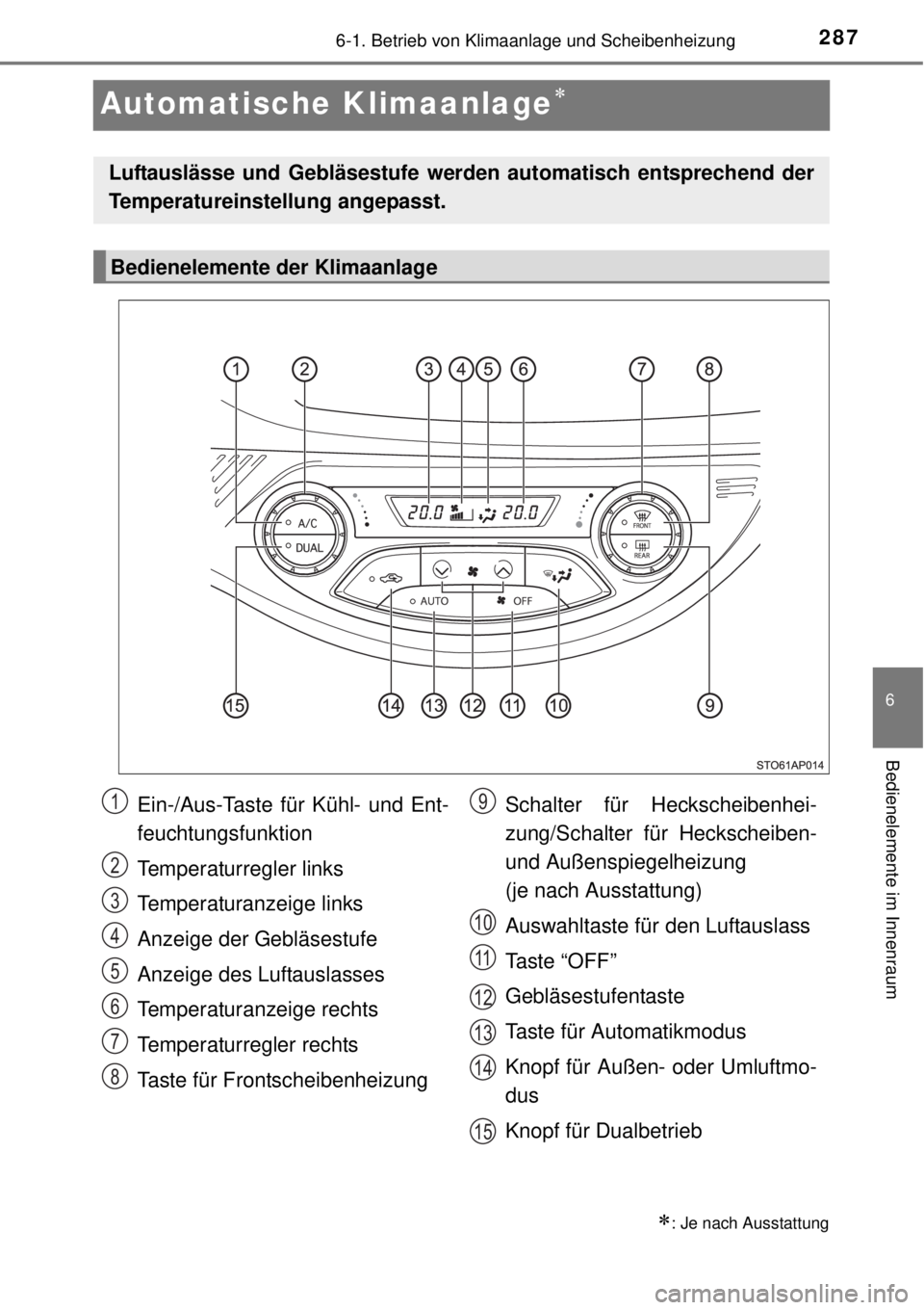 TOYOTA YARIS 2015 Betriebsanleitungen (in German) 2876-1. Betrieb von Klimaanlage und Scheibenheizung
6
Bedienelemente im Innenraum
Automatische Klimaanlage
: Je nach Ausstattung
Luftauslässe und Gebläsestufe werden automatisch entsprechend d TOYOTA YARIS 2015 Betriebsanleitungen (in German) 2876-1. Betrieb von Klimaanlage und Scheibenheizung
6
Bedienelemente im Innenraum
Automatische Klimaanlage
: Je nach Ausstattung
Luftauslässe und Gebläsestufe werden automatisch entsprechend d
