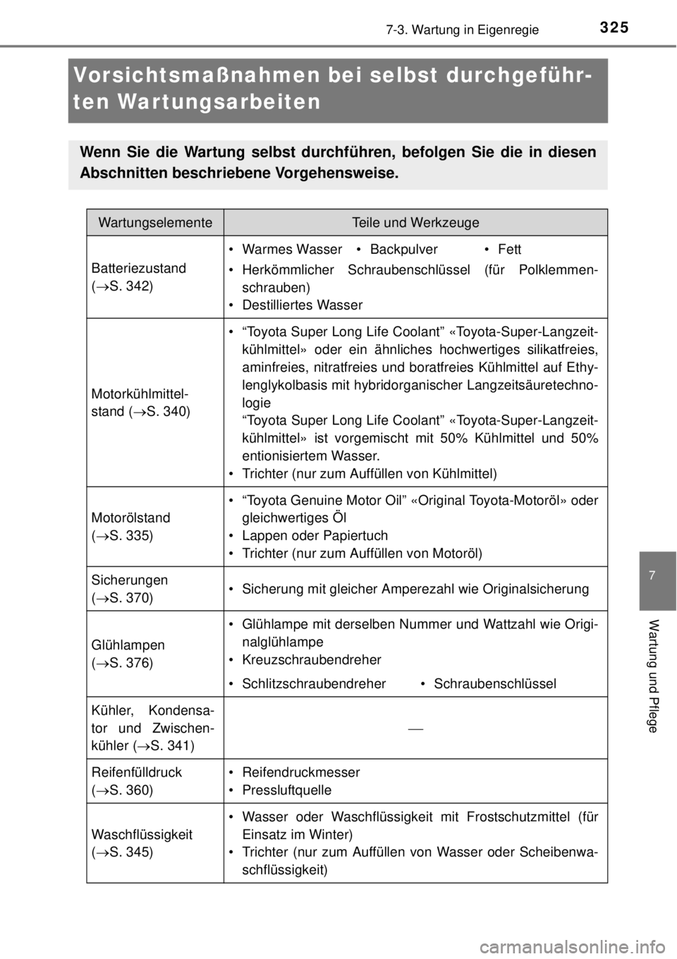 TOYOTA YARIS 2015 Betriebsanleitungen (in German) 3257-3. Wartung in Eigenregie
7
Wartung und Pflege
Vorsichtsmaßnahmen bei selbst durchgeführ-
ten War tungsarbeiten
Wenn Sie die Wartung selbst durchführen, befolgen Sie die in diesen
Abschnitten b TOYOTA YARIS 2015 Betriebsanleitungen (in German) 3257-3. Wartung in Eigenregie
7
Wartung und Pflege
Vorsichtsmaßnahmen bei selbst durchgeführ-
ten War tungsarbeiten
Wenn Sie die Wartung selbst durchführen, befolgen Sie die in diesen
Abschnitten b