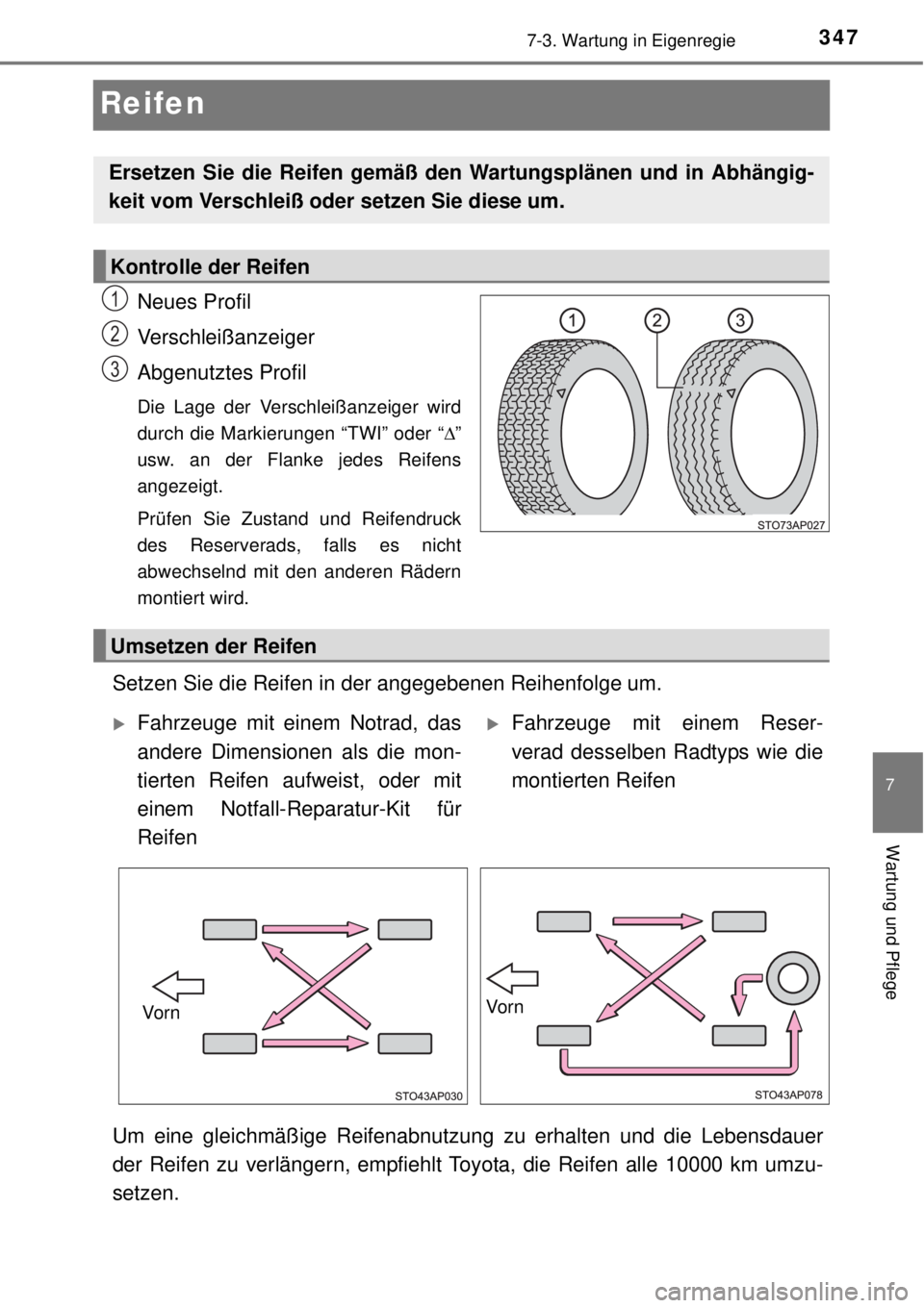 TOYOTA YARIS 2015 Betriebsanleitungen (in German) 3477-3. Wartung in Eigenregie
7
Wartung und Pflege
Reifen
Neues Profil
Verschleißanzeiger
Abgenutztes Profil
Die Lage der Verschleißanzeiger wird
durch die Markierungen “TWI” oder “”
usw. TOYOTA YARIS 2015 Betriebsanleitungen (in German) 3477-3. Wartung in Eigenregie
7
Wartung und Pflege
Reifen
Neues Profil
Verschleißanzeiger
Abgenutztes Profil
Die Lage der Verschleißanzeiger wird
durch die Markierungen “TWI” oder “”
usw.