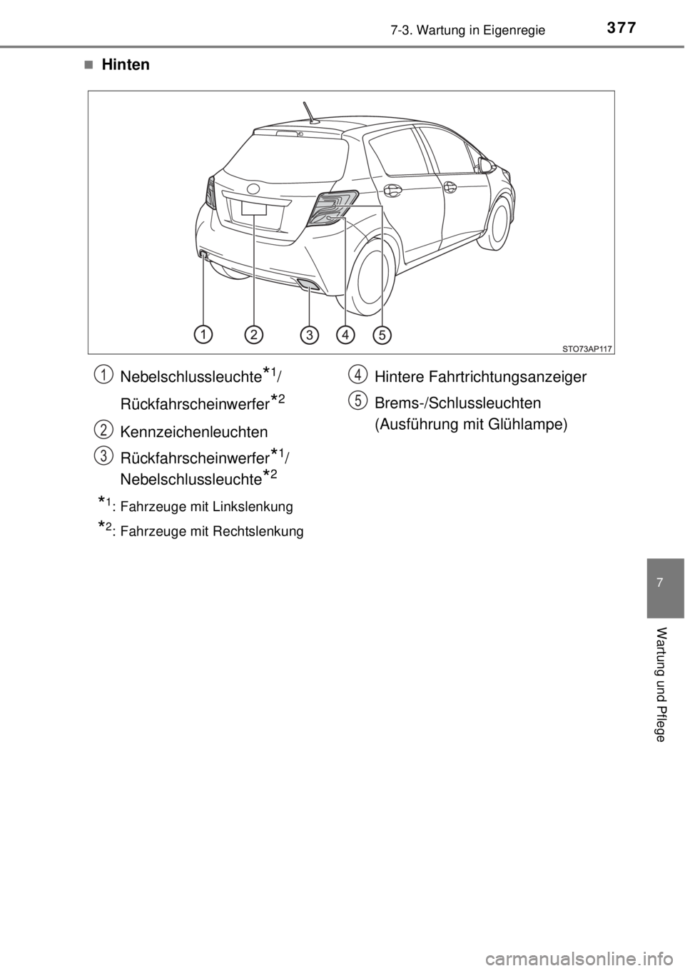TOYOTA YARIS 2015  Betriebsanleitungen (in German) 3777-3. Wartung in Eigenregie
7
Wartung und Pflege
Hinten
*1: Fahrzeuge mit Linkslenkung
*2: Fahrzeuge mit Rechtslenkung
Nebelschlussleuchte*1/
Rückfahrscheinwerfer
*2
Kennzeichenleuchten
Rückfah
