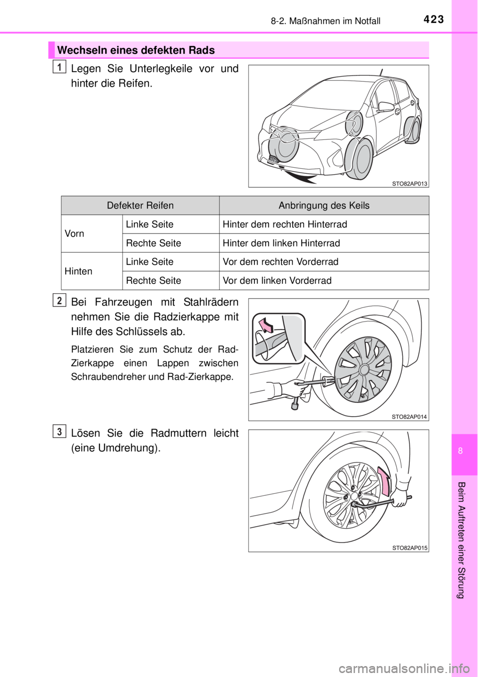 TOYOTA YARIS 2015  Betriebsanleitungen (in German) 4238-2. Maßnahmen im Notfall
8
Beim Auftreten einer Störung
Legen Sie Unterlegkeile vor und
hinter die Reifen.
Bei Fahrzeugen mit Stahlrädern
nehmen Sie die Radzierkappe mit
Hilfe des Schlüssels a
