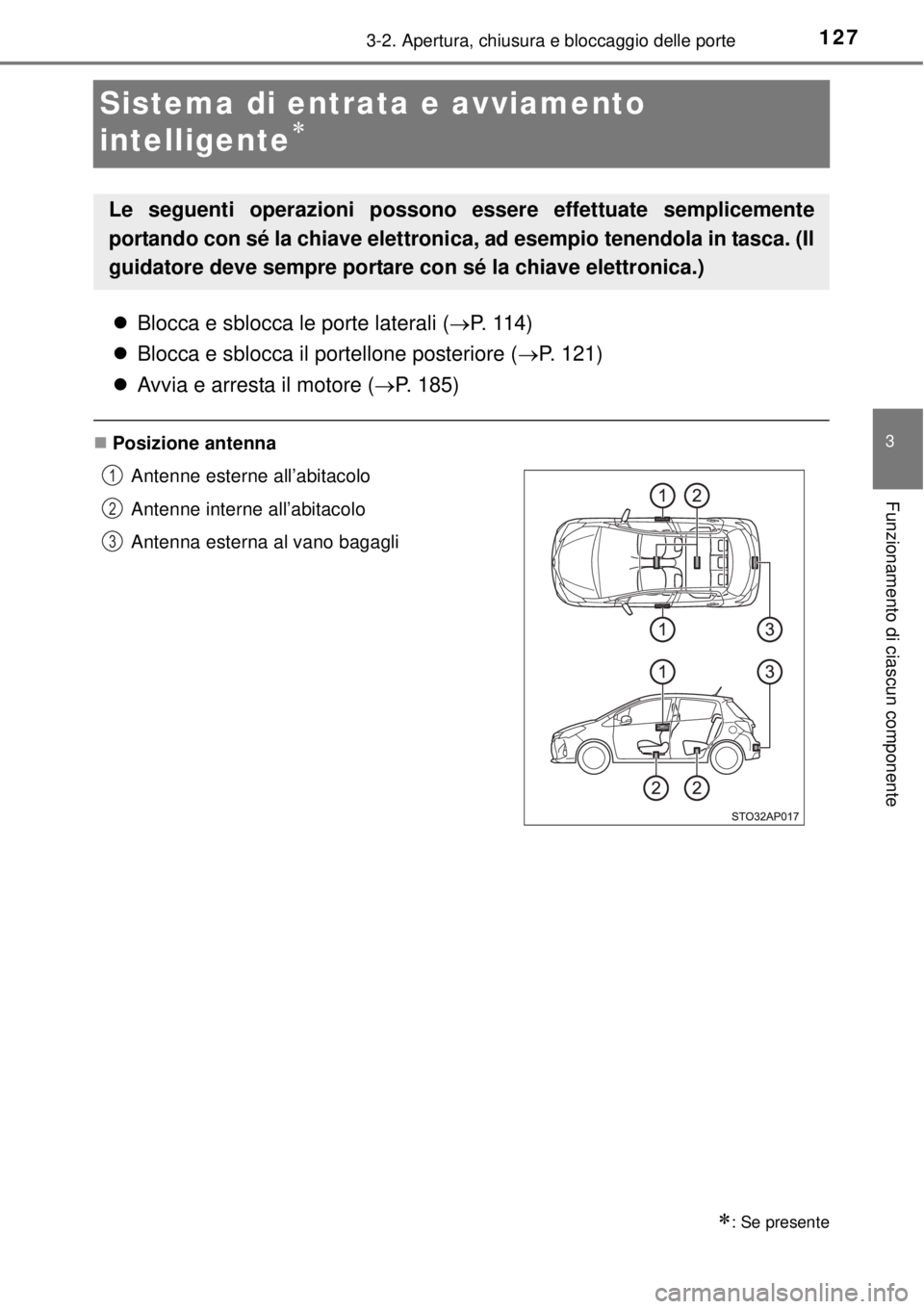 TOYOTA YARIS 2015 Manuale duso (in Italian) 127
3
3-2. Apertura, chiusura e bloccaggio delle porte
Funzionamento di ciascun componente
Sistema di entrata e avviamento
intelligente
Blocca e sblocca le porte laterali (P. 1 1 4 )
Bl TOYOTA YARIS 2015 Manuale duso (in Italian) 127
3
3-2. Apertura, chiusura e bloccaggio delle porte
Funzionamento di ciascun componente
Sistema di entrata e avviamento
intelligente
Blocca e sblocca le porte laterali (P. 1 1 4 )
Bl