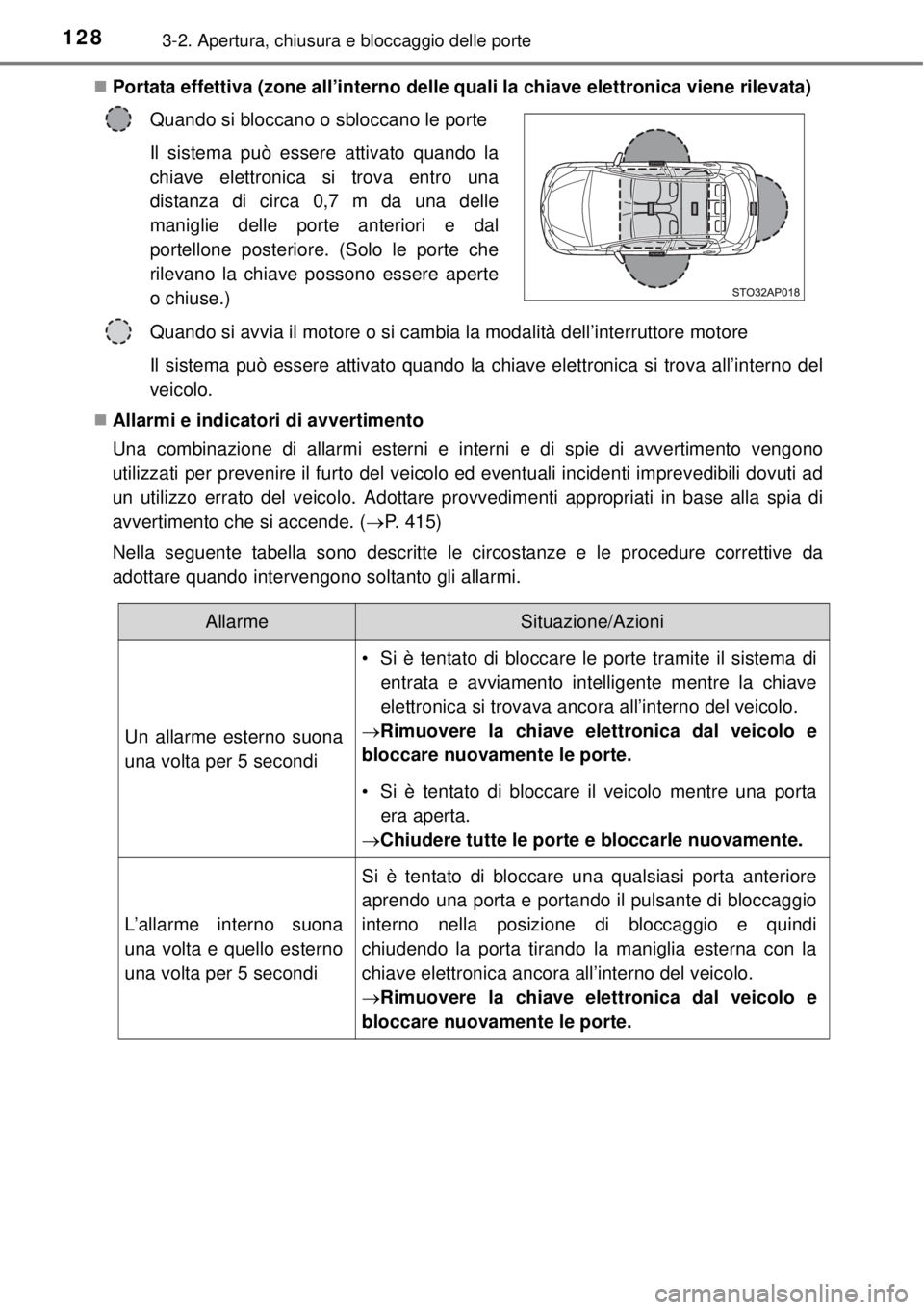 TOYOTA YARIS 2015 Manuale duso (in Italian) 1283-2. Apertura, chiusura e bloccaggio delle porte
Portata effettiva (zone all’interno delle quali la chiave elettronica viene rilevata)
Quando si avvia il motore o si cambia la modalità dell TOYOTA YARIS 2015 Manuale duso (in Italian) 1283-2. Apertura, chiusura e bloccaggio delle porte
Portata effettiva (zone all’interno delle quali la chiave elettronica viene rilevata)
Quando si avvia il motore o si cambia la modalità dell