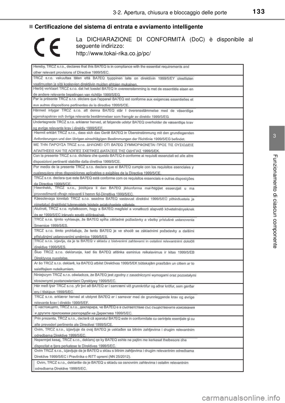 TOYOTA YARIS 2015 Manuale duso (in Italian) 1333-2. Apertura, chiusura e bloccaggio delle porte
3
Funzionamento di ciascun componente
Certificazione del sistema di entrata e avviamento intelligente
La DICHIARAZIONE DI CONFORMITÀ (DoC) è di TOYOTA YARIS 2015 Manuale duso (in Italian) 1333-2. Apertura, chiusura e bloccaggio delle porte
3
Funzionamento di ciascun componente
Certificazione del sistema di entrata e avviamento intelligente
La DICHIARAZIONE DI CONFORMITÀ (DoC) è di