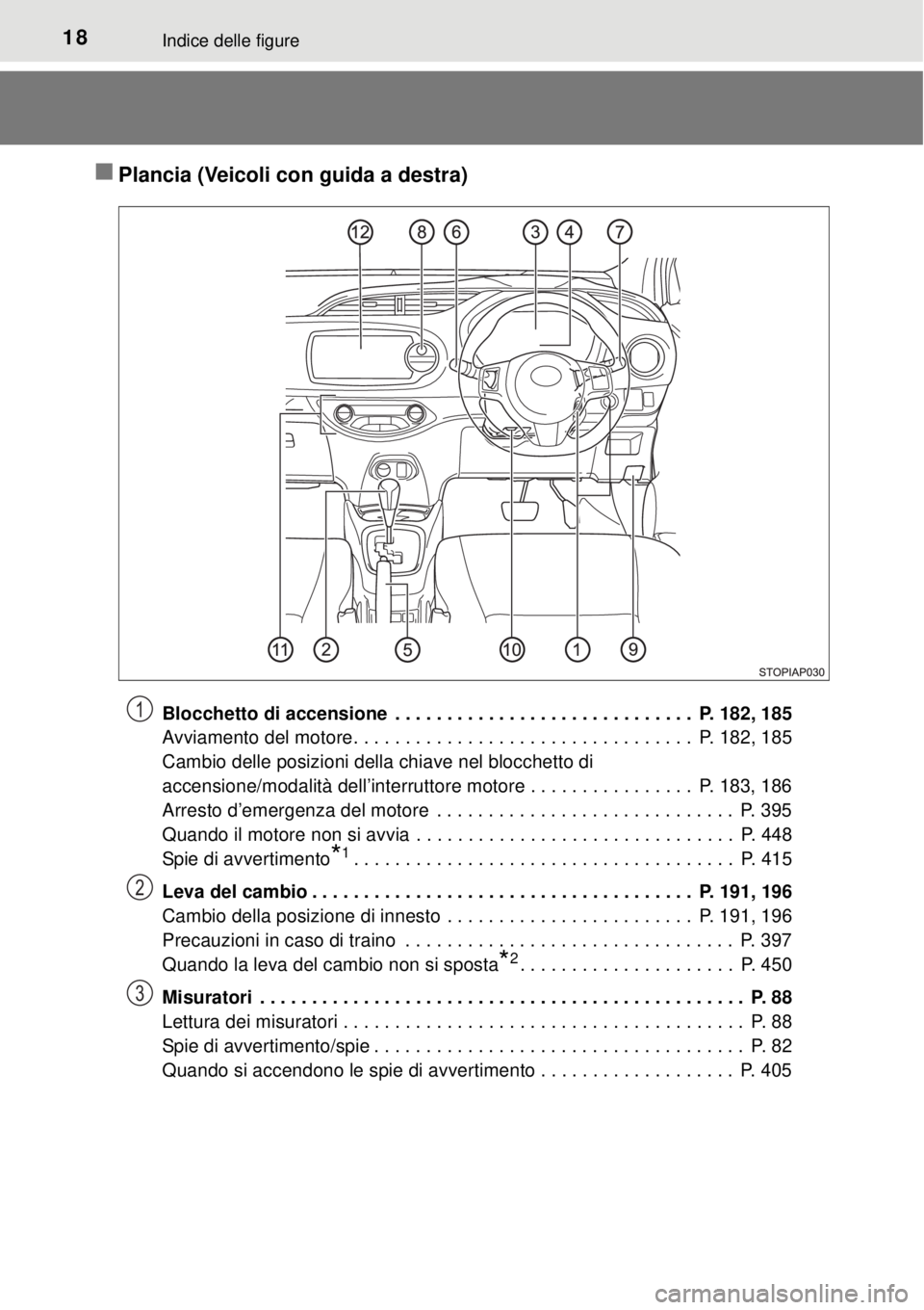 TOYOTA YARIS 2015 Manuale duso (in Italian) 18Indice delle figure
Plancia (Veicoli con guida a destra)
Blocchetto di accensione . . . . . . . . . . . . . . . . . . . . . . . . . . . . . P. 182, 185
Avviamento del motore. . . . . . . . . . TOYOTA YARIS 2015 Manuale duso (in Italian) 18Indice delle figure
Plancia (Veicoli con guida a destra)
Blocchetto di accensione . . . . . . . . . . . . . . . . . . . . . . . . . . . . . P. 182, 185
Avviamento del motore. . . . . . . . . .