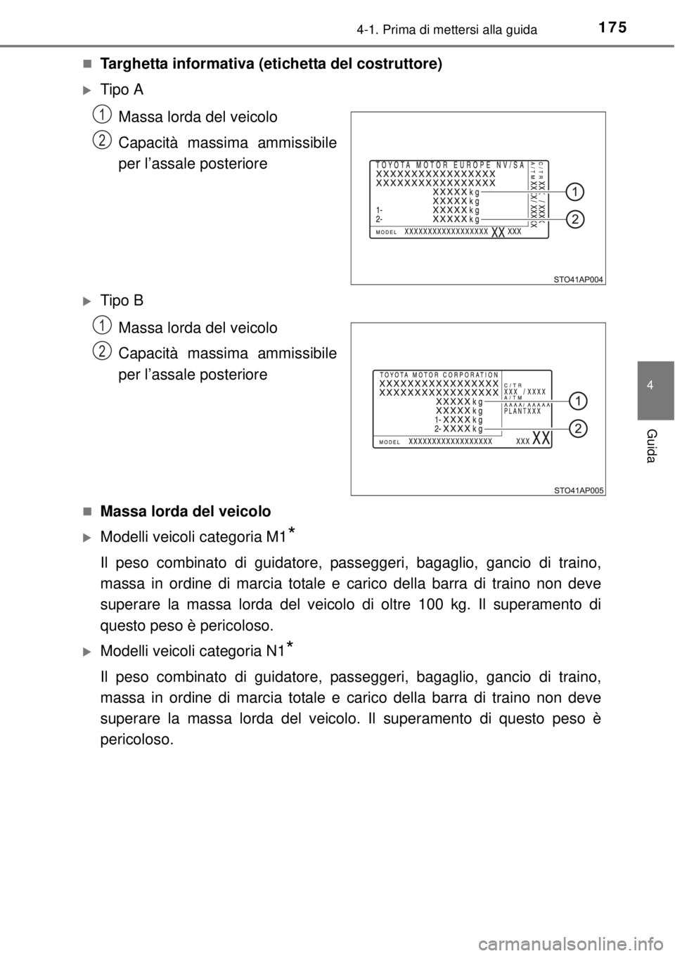 TOYOTA YARIS 2015 Manuale duso (in Italian) 1754-1. Prima di mettersi alla guida
4
Guida
Targhetta informativa (etichetta del costruttore)
Tipo A
Massa lorda del veicolo
Capacità massima ammissibile
per l’assale posteriore
Tipo B
Ma TOYOTA YARIS 2015 Manuale duso (in Italian) 1754-1. Prima di mettersi alla guida
4
Guida
Targhetta informativa (etichetta del costruttore)
Tipo A
Massa lorda del veicolo
Capacità massima ammissibile
per l’assale posteriore
Tipo B
Ma