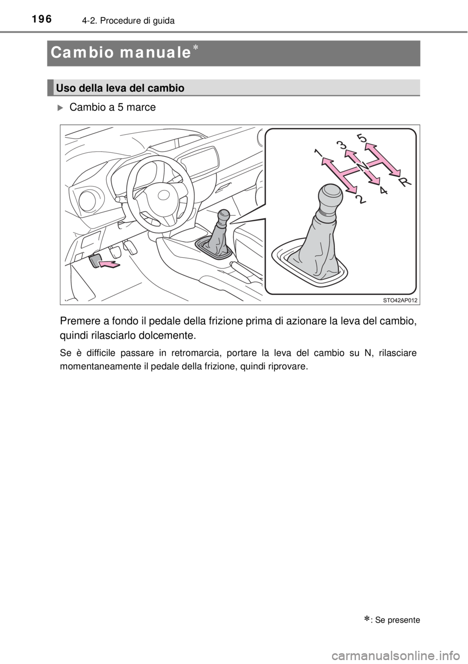 TOYOTA YARIS 2015 Manuale duso (in Italian) 1964-2. Procedure di guida
Cambio manuale
Cambio a 5 marce
Premere a fondo il pedale della frizione prima di azionare la leva del cambio,
quindi rilasciarlo dolcemente.
Se è difficile passare i TOYOTA YARIS 2015 Manuale duso (in Italian) 1964-2. Procedure di guida
Cambio manuale
Cambio a 5 marce
Premere a fondo il pedale della frizione prima di azionare la leva del cambio,
quindi rilasciarlo dolcemente.
Se è difficile passare i