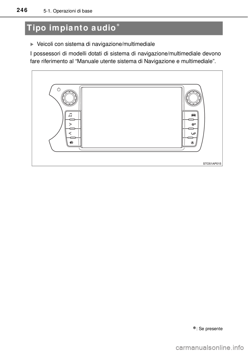 TOYOTA YARIS 2015  Manuale duso (in Italian) 2465-1. Operazioni di base
Tipo impianto audio
Veicoli con sistema di navigazione/multimediale
I possessori di modelli dotati di sistema di navigazione/multimediale devono
fare riferimento al 