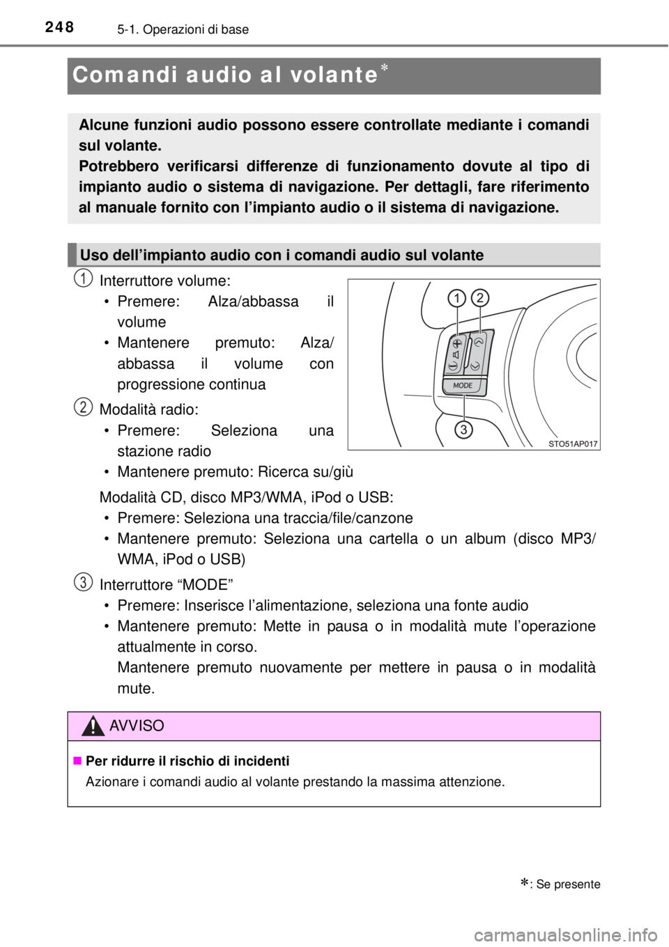TOYOTA YARIS 2015  Manuale duso (in Italian) 2485-1. Operazioni di base
Comandi audio al volante
Interruttore volume:
• Premere: Alza/abbassa il
volume
• Mantenere premuto: Alza/
abbassa il volume con
progressione continua
Modalità radio