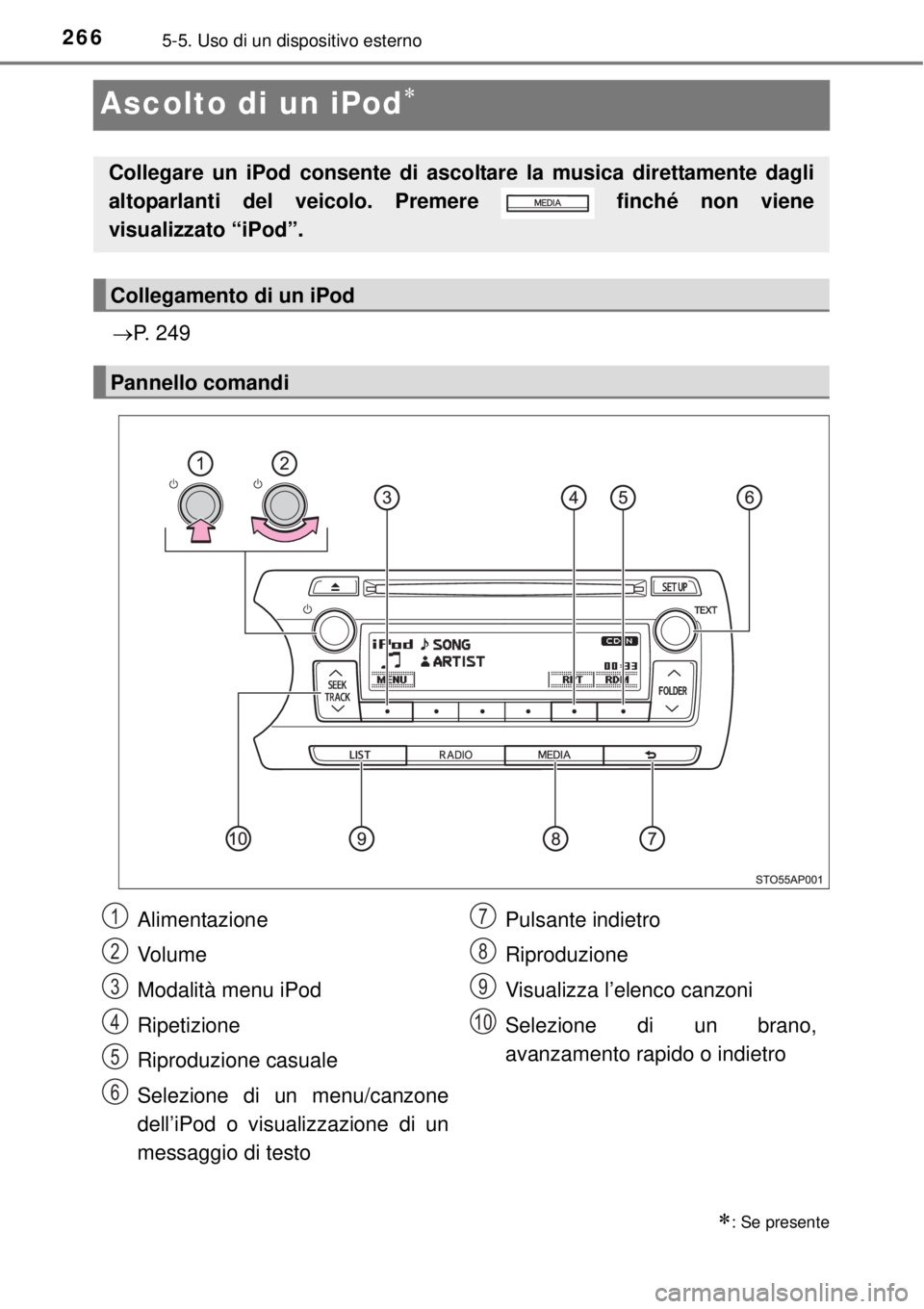 TOYOTA YARIS 2015 Manuale duso (in Italian) 2665-5. Uso di un dispositivo esterno
Ascolto di un iPod
P. 249
: Se presente
Collegare un iPod consente di ascoltare la musica direttamente dagli
altoparlanti del veicolo. Premere finché TOYOTA YARIS 2015 Manuale duso (in Italian) 2665-5. Uso di un dispositivo esterno
Ascolto di un iPod
P. 249
: Se presente
Collegare un iPod consente di ascoltare la musica direttamente dagli
altoparlanti del veicolo. Premere finché