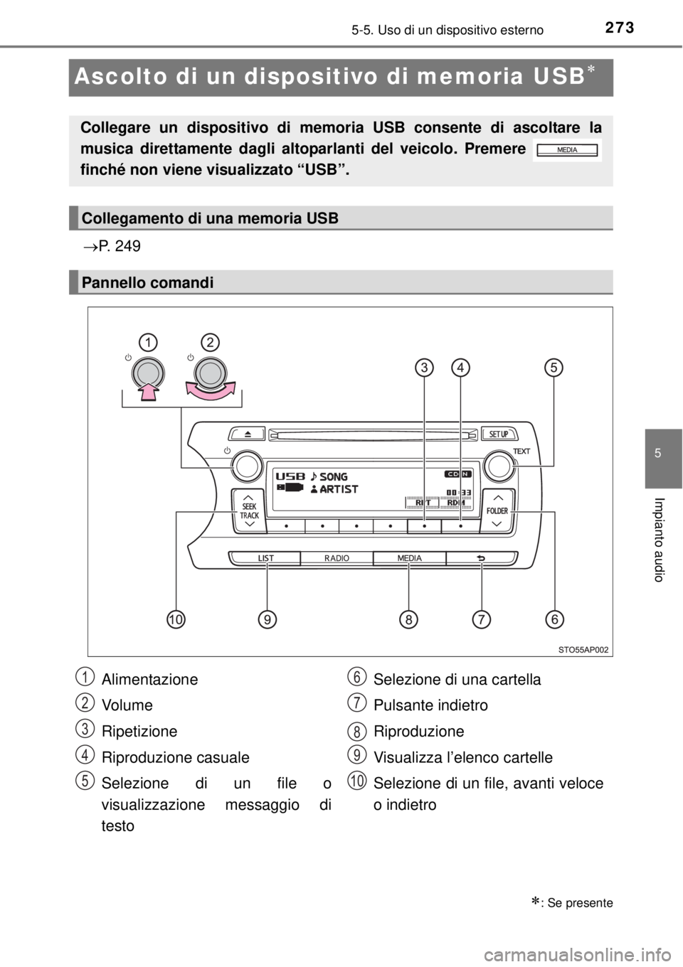 TOYOTA YARIS 2015 Manuale duso (in Italian) 273
5
5-5. Uso di un dispositivo esterno
Impianto audio
Ascolto di un dispositivo di memoria USB
P. 249
: Se presente
Collegare un dispositivo di memoria USB consente di ascoltare la
musica d TOYOTA YARIS 2015 Manuale duso (in Italian) 273
5
5-5. Uso di un dispositivo esterno
Impianto audio
Ascolto di un dispositivo di memoria USB
P. 249
: Se presente
Collegare un dispositivo di memoria USB consente di ascoltare la
musica d