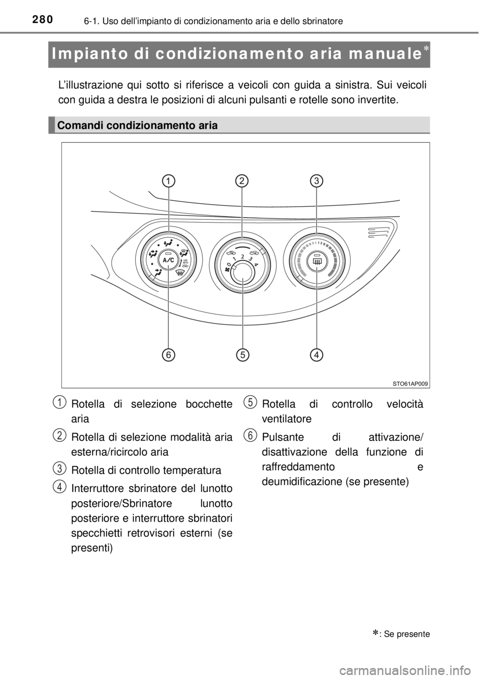TOYOTA YARIS 2015 Manuale duso (in Italian) 2806-1. Uso dell’impianto di condizionamento aria e dello sbrinatore
Impianto di condizionamento aria manuale
L’illustrazione qui sotto si riferisce a veicoli con guida a sinistra. Sui veicoli
TOYOTA YARIS 2015 Manuale duso (in Italian) 2806-1. Uso dell’impianto di condizionamento aria e dello sbrinatore
Impianto di condizionamento aria manuale
L’illustrazione qui sotto si riferisce a veicoli con guida a sinistra. Sui veicoli