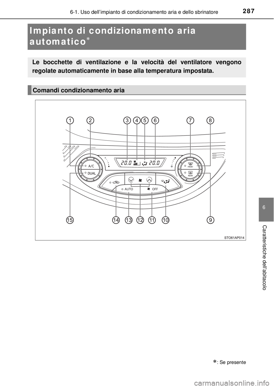 TOYOTA YARIS 2015 Manuale duso (in Italian) 2876-1. Uso dell’impianto di condizionamento aria e dello sbrinatore
6
Caratteristiche dell’abitacolo
Impianto di condizionamento aria
automatico
: Se presente
Le bocchette di ventilazione TOYOTA YARIS 2015 Manuale duso (in Italian) 2876-1. Uso dell’impianto di condizionamento aria e dello sbrinatore
6
Caratteristiche dell’abitacolo
Impianto di condizionamento aria
automatico
: Se presente
Le bocchette di ventilazione