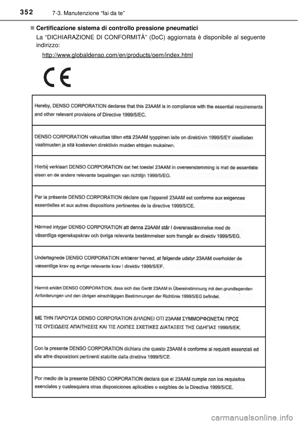 TOYOTA YARIS 2015 Manuale duso (in Italian) 3527-3. Manutenzione “fai da te”
Certificazione sistema di controllo pressione pneumatici
La “DICHIARAZIONE DI CONFORMITÀ” (DoC) aggiornata è disponibile al seguente
indirizzo:
http://www TOYOTA YARIS 2015 Manuale duso (in Italian) 3527-3. Manutenzione “fai da te”
Certificazione sistema di controllo pressione pneumatici
La “DICHIARAZIONE DI CONFORMITÀ” (DoC) aggiornata è disponibile al seguente
indirizzo:
http://www