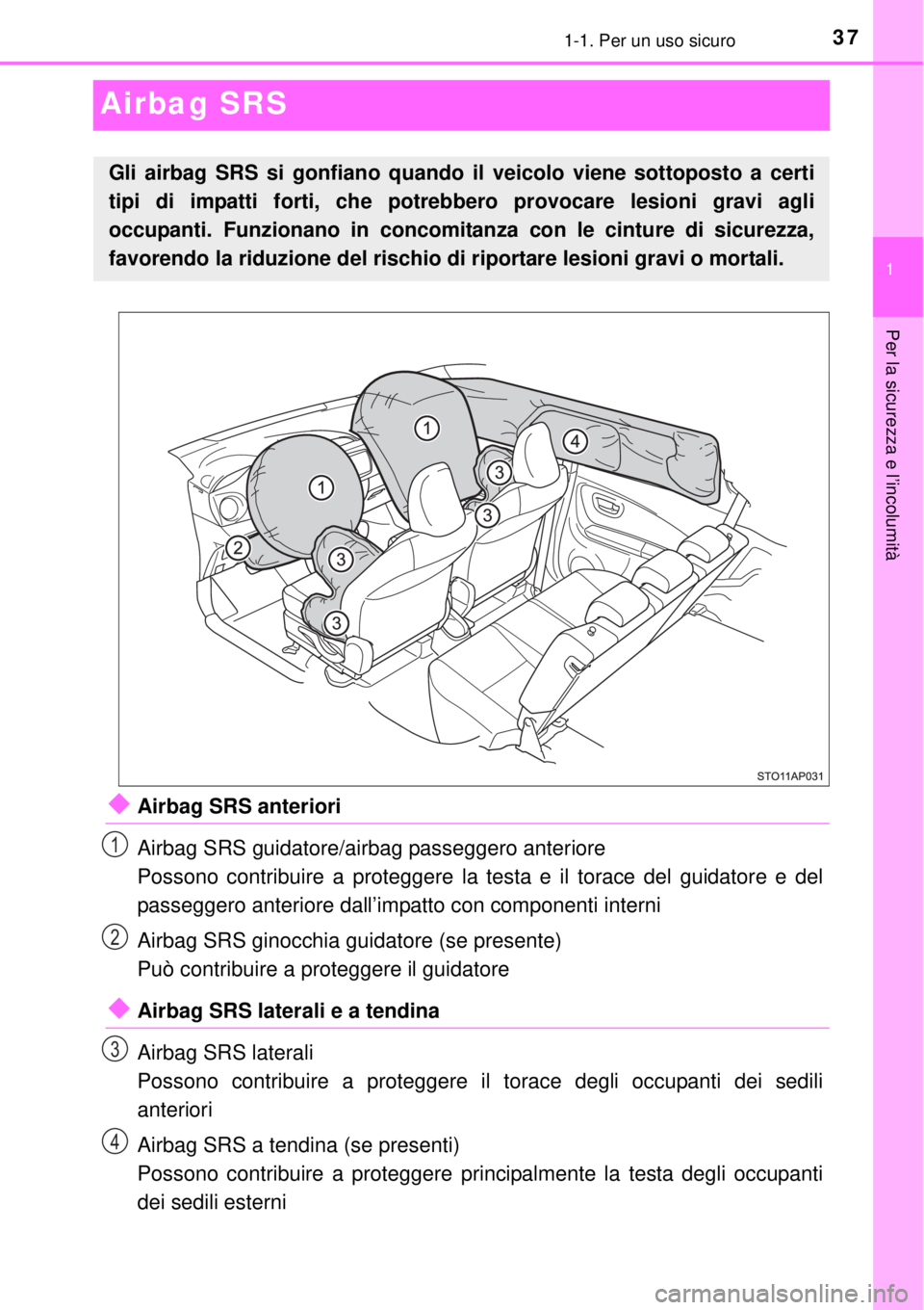 TOYOTA YARIS 2015 Manuale duso (in Italian) 371-1. Per un uso sicuro
1
Per la sicurezza e l’incolumità
Airbag SRS
Airbag SRS anteriori
Airbag SRS guidatore/airbag passeggero anteriore
Possono contribuire a proteggere la testa e il torace TOYOTA YARIS 2015 Manuale duso (in Italian) 371-1. Per un uso sicuro
1
Per la sicurezza e l’incolumità
Airbag SRS
Airbag SRS anteriori
Airbag SRS guidatore/airbag passeggero anteriore
Possono contribuire a proteggere la testa e il torace