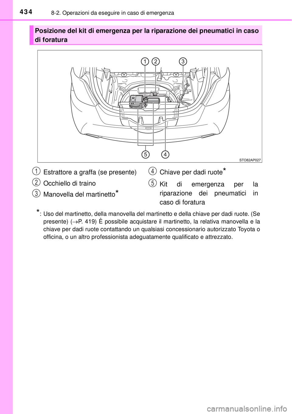 TOYOTA YARIS 2015 Manuale duso (in Italian) 4348-2. Operazioni da eseguire in caso di emergenza
*: Uso del martinetto, della manovella del martinetto e della chiave per dadi ruote. (Se
presente) (P. 419) È possibile acquistare il martinetto TOYOTA YARIS 2015 Manuale duso (in Italian) 4348-2. Operazioni da eseguire in caso di emergenza
*: Uso del martinetto, della manovella del martinetto e della chiave per dadi ruote. (Se
presente) (P. 419) È possibile acquistare il martinetto