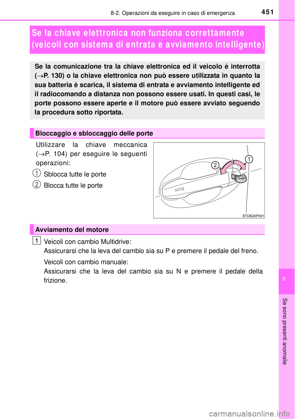 TOYOTA YARIS 2015 Manuale duso (in Italian) 4518-2. Operazioni da eseguire in caso di emergenza
8
Se sono presenti anomalie
Se la chiave elettronica non funziona correttamente
(veicoli con sistema di entrata e avviamento intelligente)
Utilizza TOYOTA YARIS 2015 Manuale duso (in Italian) 4518-2. Operazioni da eseguire in caso di emergenza
8
Se sono presenti anomalie
Se la chiave elettronica non funziona correttamente
(veicoli con sistema di entrata e avviamento intelligente)
Utilizza