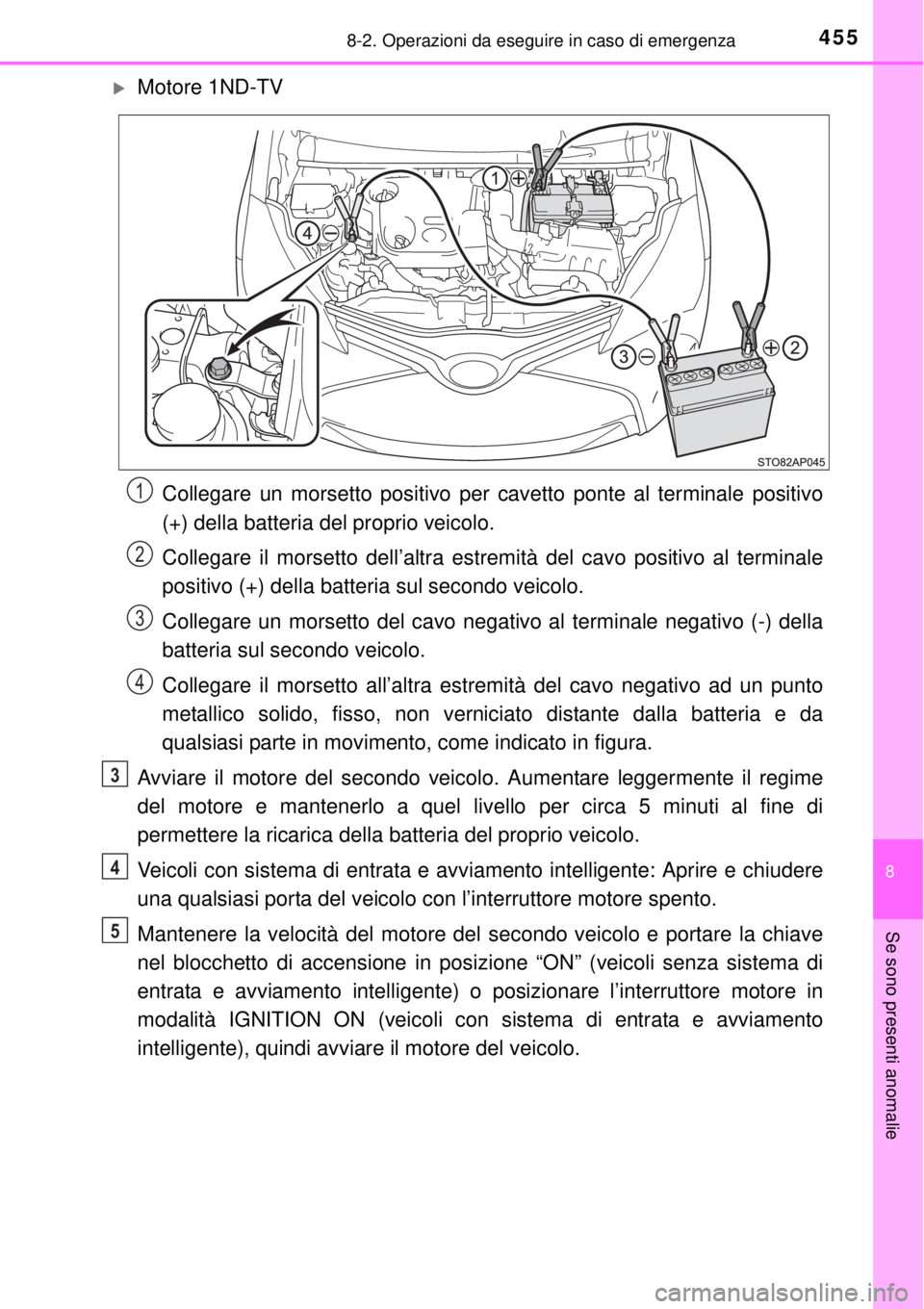 TOYOTA YARIS 2015 Manuale duso (in Italian) 4558-2. Operazioni da eseguire in caso di emergenza
8
Se sono presenti anomalie
Motore 1ND-TV
Collegare un morsetto positivo per cavetto ponte al terminale positivo
(+) della batteria del proprio v TOYOTA YARIS 2015 Manuale duso (in Italian) 4558-2. Operazioni da eseguire in caso di emergenza
8
Se sono presenti anomalie
Motore 1ND-TV
Collegare un morsetto positivo per cavetto ponte al terminale positivo
(+) della batteria del proprio v