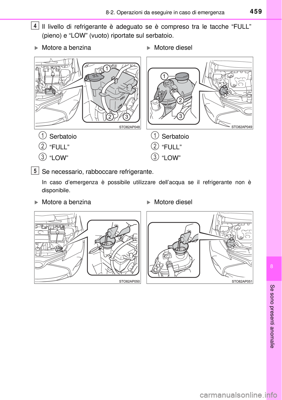 TOYOTA YARIS 2015 Manuale duso (in Italian) 4598-2. Operazioni da eseguire in caso di emergenza
8
Se sono presenti anomalie
Il livello di refrigerante è adeguato se è compreso tra le tacche “FULL”
(pieno) e “LOW” (vuoto) riportate sul TOYOTA YARIS 2015 Manuale duso (in Italian) 4598-2. Operazioni da eseguire in caso di emergenza
8
Se sono presenti anomalie
Il livello di refrigerante è adeguato se è compreso tra le tacche “FULL”
(pieno) e “LOW” (vuoto) riportate sul