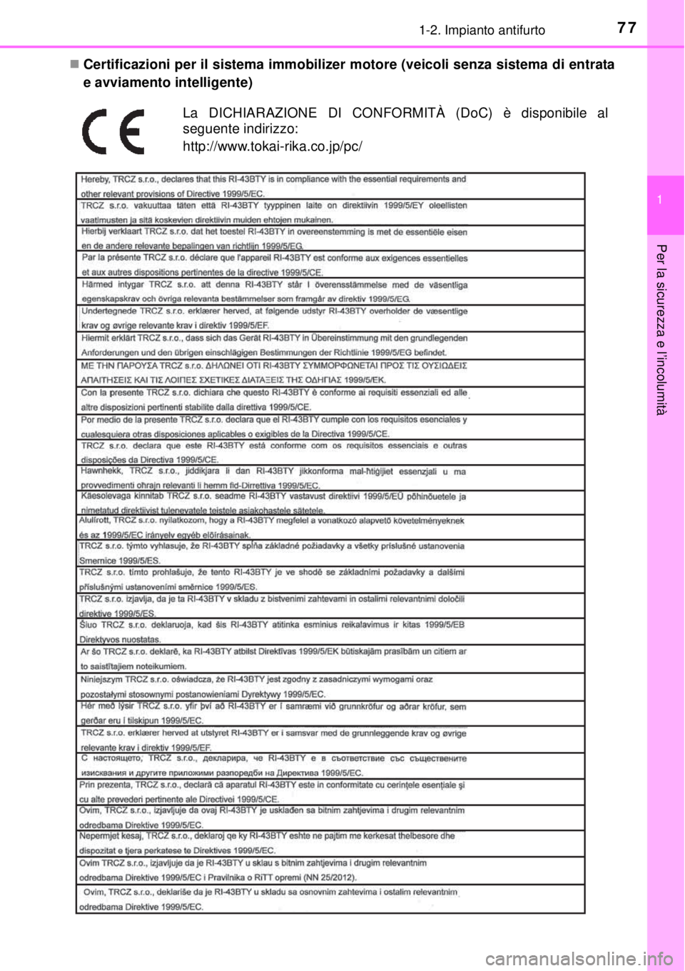 TOYOTA YARIS 2015 Manuale duso (in Italian) 771-2. Impianto antifurto
1
Per la sicurezza e l’incolumità
Certificazioni per il sistema immobilizer motore (veicoli senza sistema di entrata
e avviamento intelligente)
La DICHIARAZIONE DI CONF TOYOTA YARIS 2015 Manuale duso (in Italian) 771-2. Impianto antifurto
1
Per la sicurezza e l’incolumità
Certificazioni per il sistema immobilizer motore (veicoli senza sistema di entrata
e avviamento intelligente)
La DICHIARAZIONE DI CONF