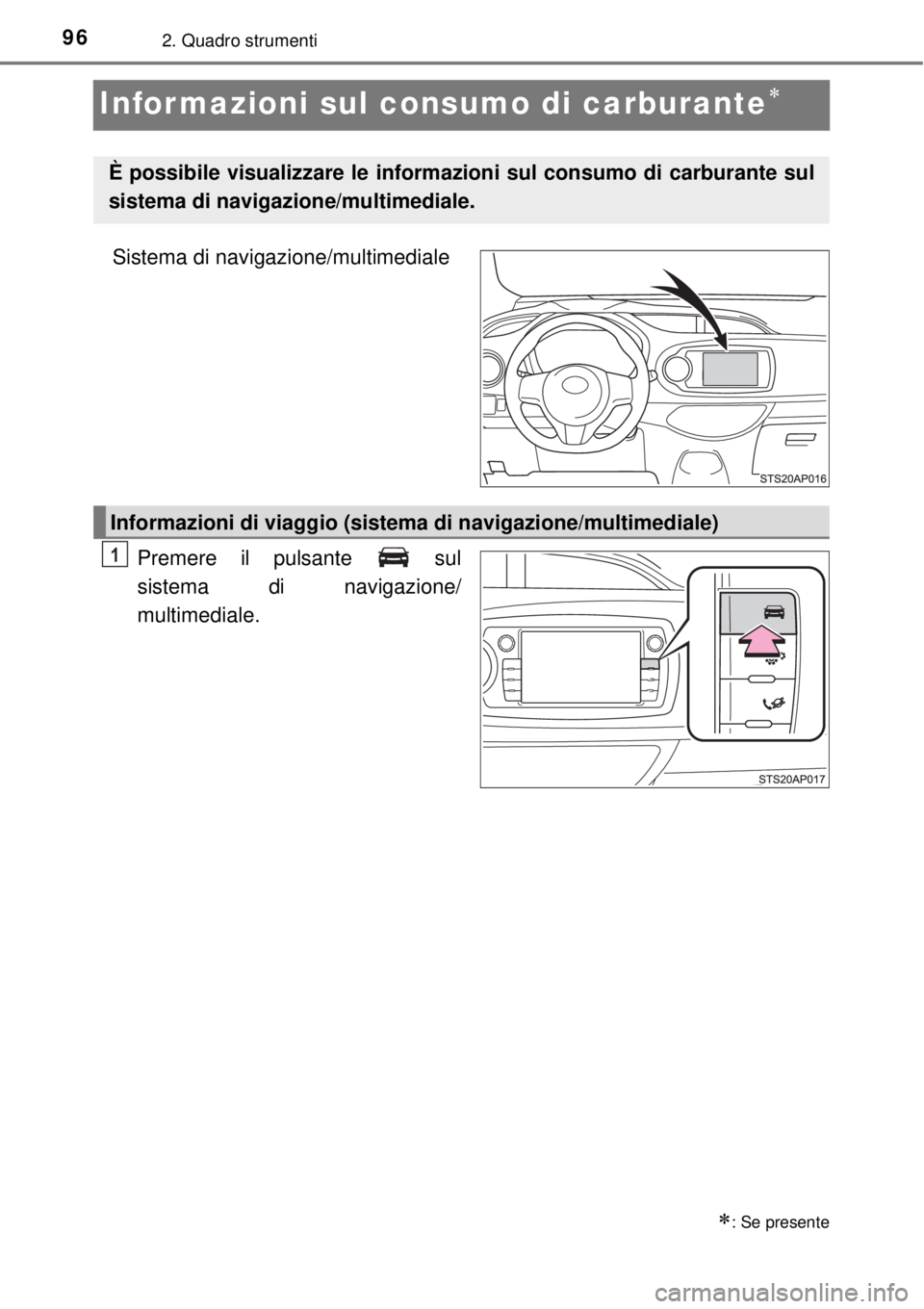 TOYOTA YARIS 2015 Manuale duso (in Italian) 962. Quadro strumenti
Informazioni sul consumo di carburante
Sistema di navigazione/multimediale
Premere il pulsante sul
sistema di navigazione/
multimediale.
: Se presente
È possibile visual TOYOTA YARIS 2015 Manuale duso (in Italian) 962. Quadro strumenti
Informazioni sul consumo di carburante
Sistema di navigazione/multimediale
Premere il pulsante sul
sistema di navigazione/
multimediale.
: Se presente
È possibile visual