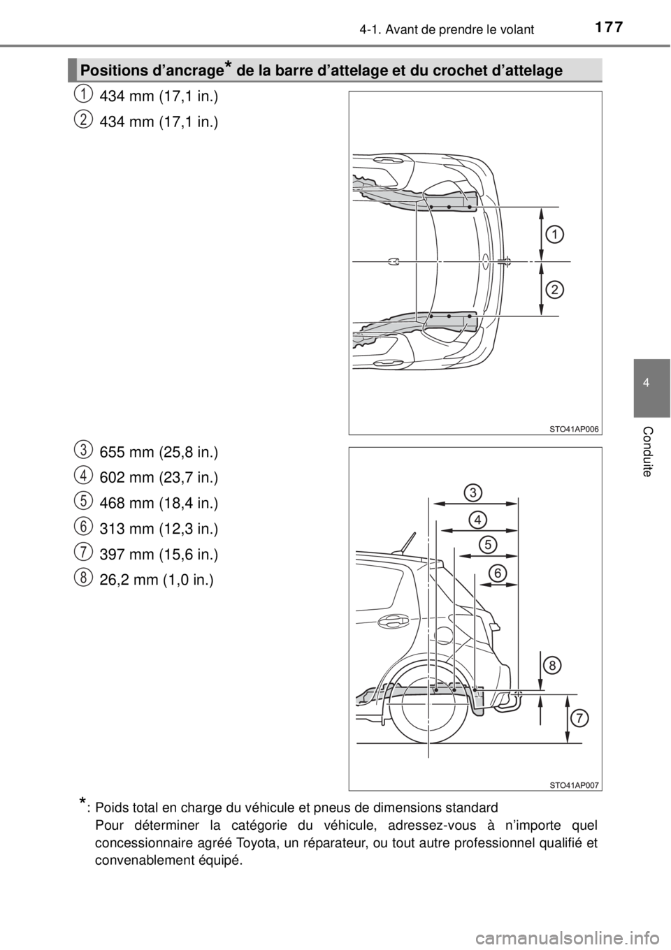 TOYOTA YARIS 2015 Notices Demploi (in French) 1774-1. Avant de prendre le volant
4
Conduite
434 mm (17,1 in.)
434 mm (17,1 in.)
655 mm (25,8 in.)
602 mm (23,7 in.)
468 mm (18,4 in.)
313 mm (12,3 in.)
397 mm (15,6 in.)
26,2 mm (1,0 in.)
*: Poids t TOYOTA YARIS 2015 Notices Demploi (in French) 1774-1. Avant de prendre le volant
4
Conduite
434 mm (17,1 in.)
434 mm (17,1 in.)
655 mm (25,8 in.)
602 mm (23,7 in.)
468 mm (18,4 in.)
313 mm (12,3 in.)
397 mm (15,6 in.)
26,2 mm (1,0 in.)
*: Poids t
