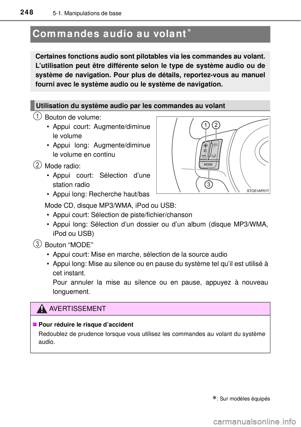 TOYOTA YARIS 2015  Notices Demploi (in French) 2485-1. Manipulations de base
Commandes audio au volant
Bouton de volume:
• Appui court: Augmente/diminue
le volume
• Appui long: Augmente/diminue
le volume en continu
Mode radio:
• Appui cou