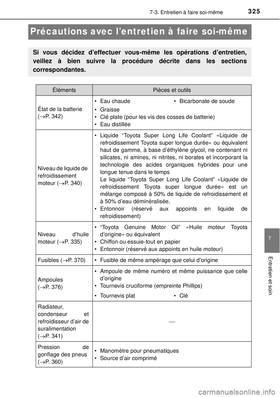 TOYOTA YARIS 2015 Notices Demploi (in French) 3257-3. Entretien à faire soi-même
7
Entretien et soin
Précautions avec l’entretien à faire soi-même
Si vous décidez d’effectuer vous-même les opérations d’entretien,
veillez à bien sui TOYOTA YARIS 2015 Notices Demploi (in French) 3257-3. Entretien à faire soi-même
7
Entretien et soin
Précautions avec l’entretien à faire soi-même
Si vous décidez d’effectuer vous-même les opérations d’entretien,
veillez à bien sui