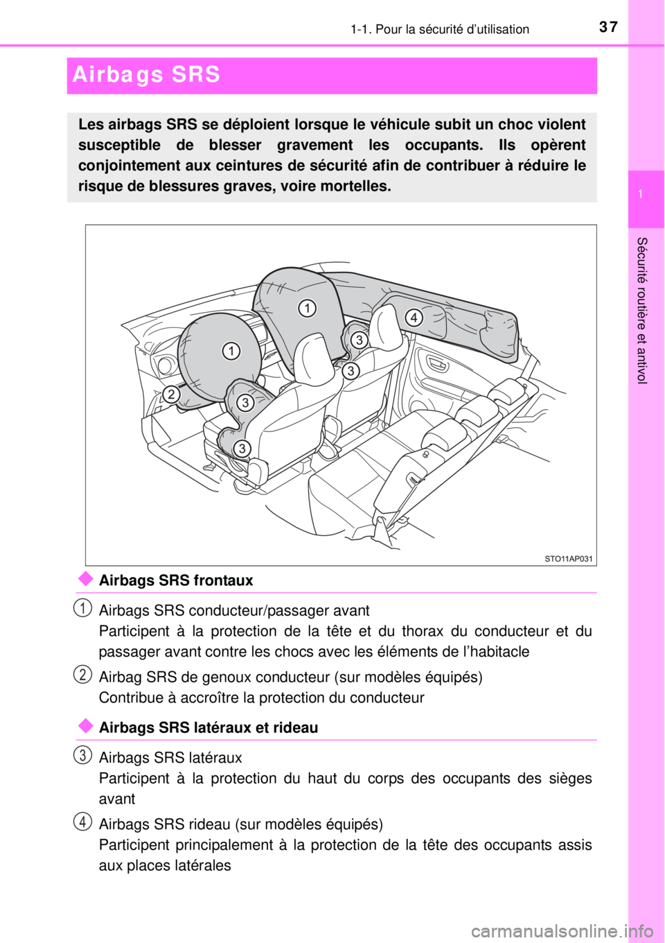 TOYOTA YARIS 2015  Notices Demploi (in French) 371-1. Pour la sécurité d’utilisation
1
Sécurité routière et antivol
Airbags SRS
Airbags SRS frontaux
Airbags SRS conducteur/passager avant 
Participent à la protection de la tête et du th