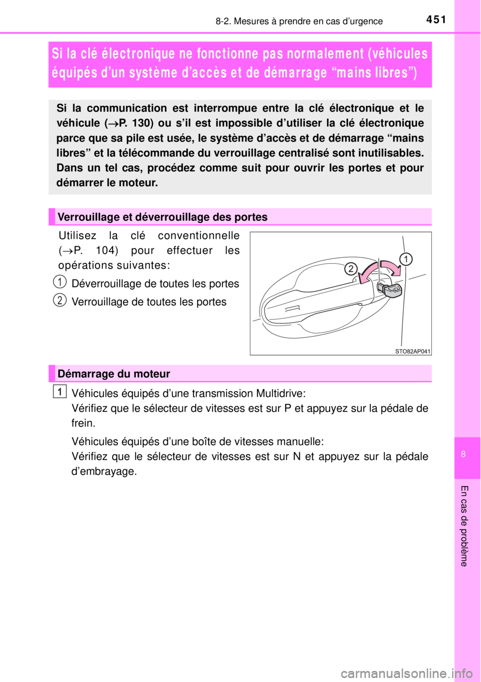 TOYOTA YARIS 2015 Notices Demploi (in French) 4518-2. Mesures à prendre en cas d’urgence
8
En cas de problème
Si la clé électronique ne fonctionne pas normalement (véhicules
équipés d’un système d’accès et de démarrage “mains l TOYOTA YARIS 2015 Notices Demploi (in French) 4518-2. Mesures à prendre en cas d’urgence
8
En cas de problème
Si la clé électronique ne fonctionne pas normalement (véhicules
équipés d’un système d’accès et de démarrage “mains l