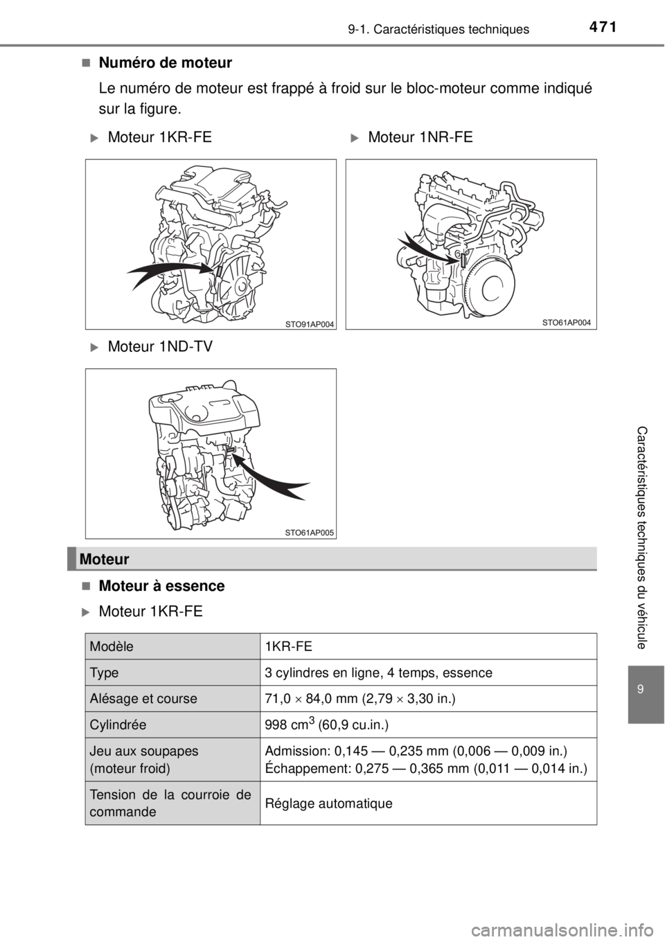 TOYOTA YARIS 2015 Notices Demploi (in French) 4719-1. Caractéristiques techniques
9
Caractéristiques techniques du véhicule
Numéro de moteur
Le numéro de moteur est frappé à froid sur le bloc-moteur comme indiqué
sur la figure.
Mote TOYOTA YARIS 2015 Notices Demploi (in French) 4719-1. Caractéristiques techniques
9
Caractéristiques techniques du véhicule
Numéro de moteur
Le numéro de moteur est frappé à froid sur le bloc-moteur comme indiqué
sur la figure.
Mote