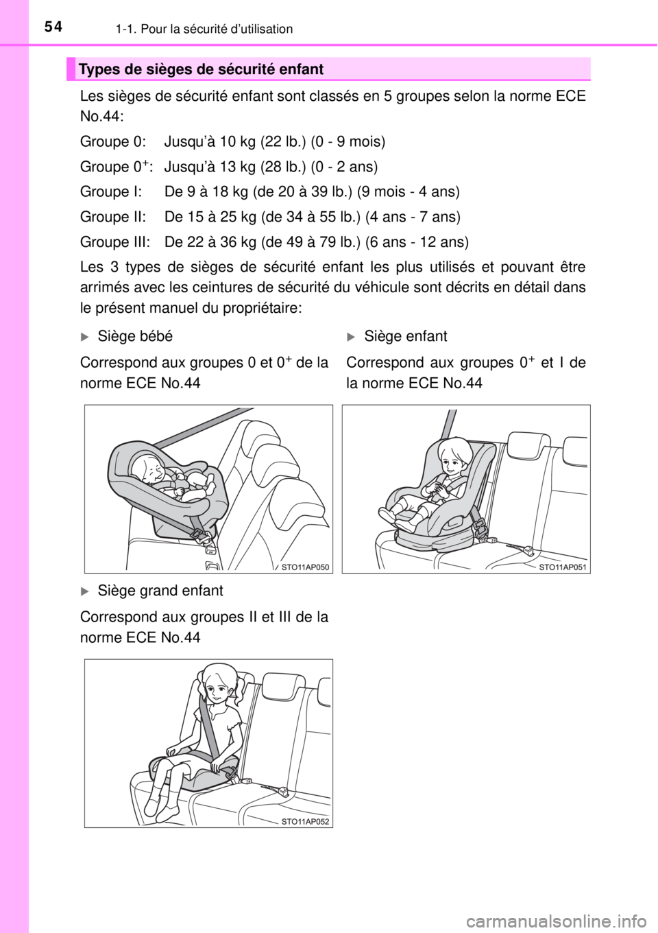 TOYOTA YARIS 2015 Notices Demploi (in French) 541-1. Pour la sécurité d’utilisation
Les sièges de sécurité enfant sont classés en 5 groupes selon la norme ECE
No.44:
Groupe 0: Jusqu’à 10 kg (22 lb.) (0 - 9 mois)
Groupe 0
+: Jusqu’à TOYOTA YARIS 2015 Notices Demploi (in French) 541-1. Pour la sécurité d’utilisation
Les sièges de sécurité enfant sont classés en 5 groupes selon la norme ECE
No.44:
Groupe 0: Jusqu’à 10 kg (22 lb.) (0 - 9 mois)
Groupe 0
+: Jusqu’à
