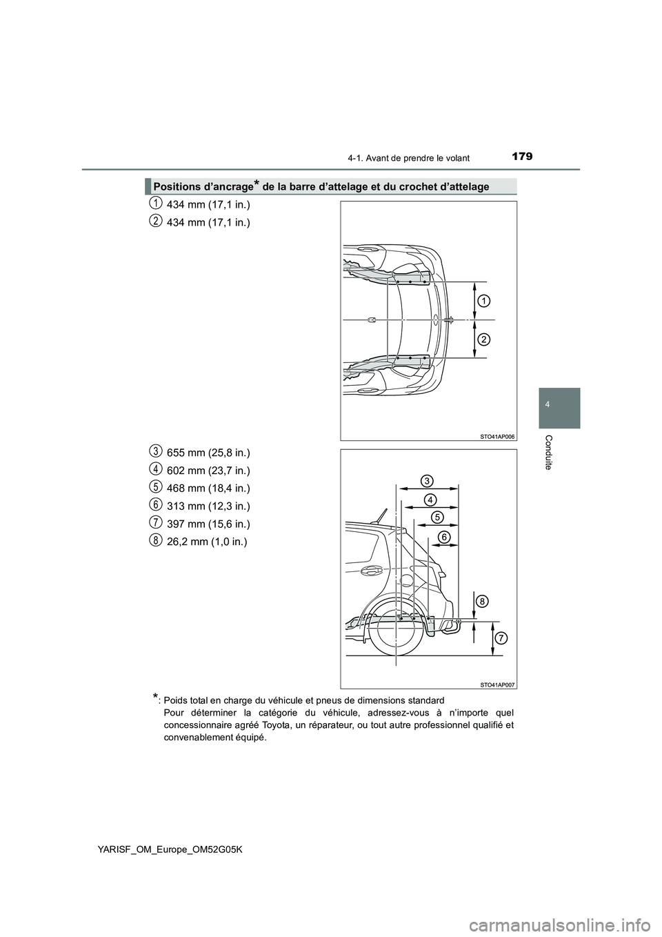 TOYOTA YARIS 2016 Notices Demploi (in French) 1794-1. Avant de prendre le volant
4
Conduite
YARISF_OM_Europe_OM52G05K
434 mm (17,1 in.)
434 mm (17,1 in.)
655 mm (25,8 in.)
602 mm (23,7 in.)
468 mm (18,4 in.)
313 mm (12,3 in.)
397 mm (15,6 in TOYOTA YARIS 2016 Notices Demploi (in French) 1794-1. Avant de prendre le volant
4
Conduite
YARISF_OM_Europe_OM52G05K
434 mm (17,1 in.)
434 mm (17,1 in.)
655 mm (25,8 in.)
602 mm (23,7 in.)
468 mm (18,4 in.)
313 mm (12,3 in.)
397 mm (15,6 in