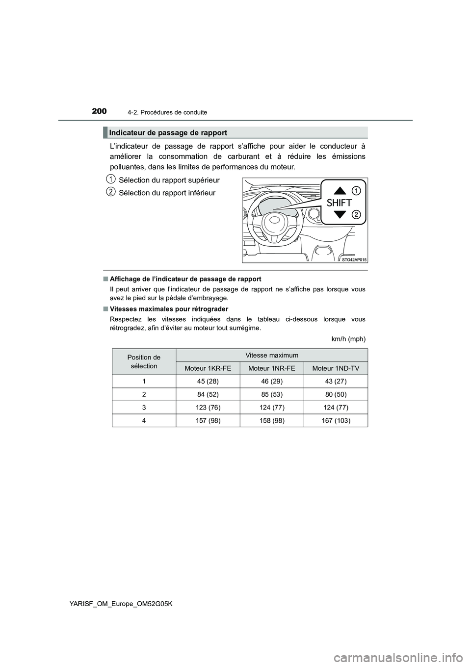 TOYOTA YARIS 2016 Notices Demploi (in French) 2004-2. Procédures de conduite
YARISF_OM_Europe_OM52G05K
L’indicateur de passage de rapport s’affiche pour aider le conducteur à
améliorer la consommation de carburant et à réduire les émis TOYOTA YARIS 2016 Notices Demploi (in French) 2004-2. Procédures de conduite
YARISF_OM_Europe_OM52G05K
L’indicateur de passage de rapport s’affiche pour aider le conducteur à
améliorer la consommation de carburant et à réduire les émis