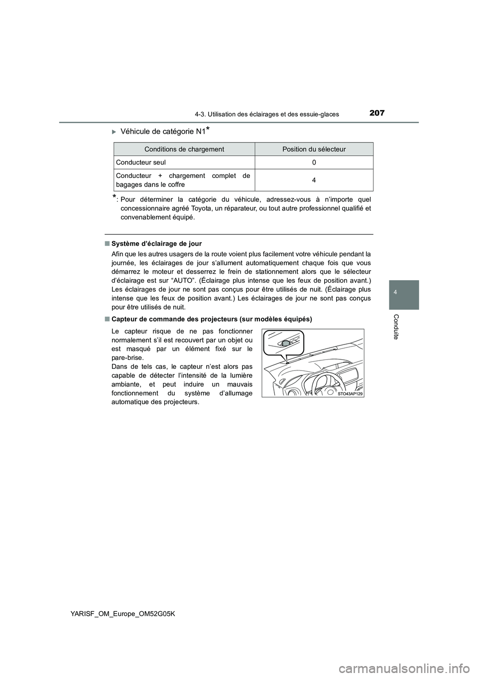 TOYOTA YARIS 2016 Notices Demploi (in French) 2074-3. Utilisation des éclairages et des essuie-glaces
4
Conduite
YARISF_OM_Europe_OM52G05K
Véhicule de catégorie N1*
*: Pour déterminer la catégorie du véhicule, adressez-vous à n’impor TOYOTA YARIS 2016 Notices Demploi (in French) 2074-3. Utilisation des éclairages et des essuie-glaces
4
Conduite
YARISF_OM_Europe_OM52G05K
Véhicule de catégorie N1*
*: Pour déterminer la catégorie du véhicule, adressez-vous à n’impor