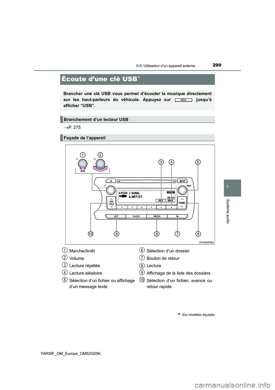 TOYOTA YARIS 2016 Notices Demploi (in French) 299
5
5-5. Utilisation d’un appareil externe
Système audio
YARISF_OM_Europe_OM52G05K
Écoute d’une clé USB
P. 275
: Sur modèles équipés
Brancher une clé USB vous permet d’écouter TOYOTA YARIS 2016 Notices Demploi (in French) 299
5
5-5. Utilisation d’un appareil externe
Système audio
YARISF_OM_Europe_OM52G05K
Écoute d’une clé USB
P. 275
: Sur modèles équipés
Brancher une clé USB vous permet d’écouter