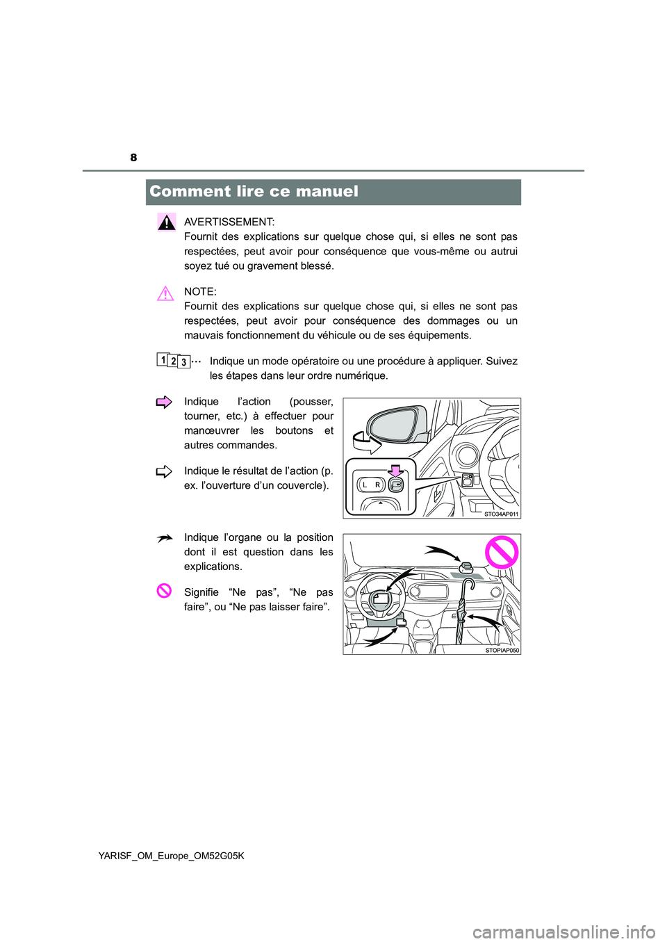 TOYOTA YARIS 2016  Notices Demploi (in French) 8
YARISF_OM_Europe_OM52G05K
Comment lire ce manuel
AVERTISSEMENT:  
Fournit des explications sur quelque chose qui, si elles ne sont pas 
respectées, peut avoir pour conséquence que vous-même ou au