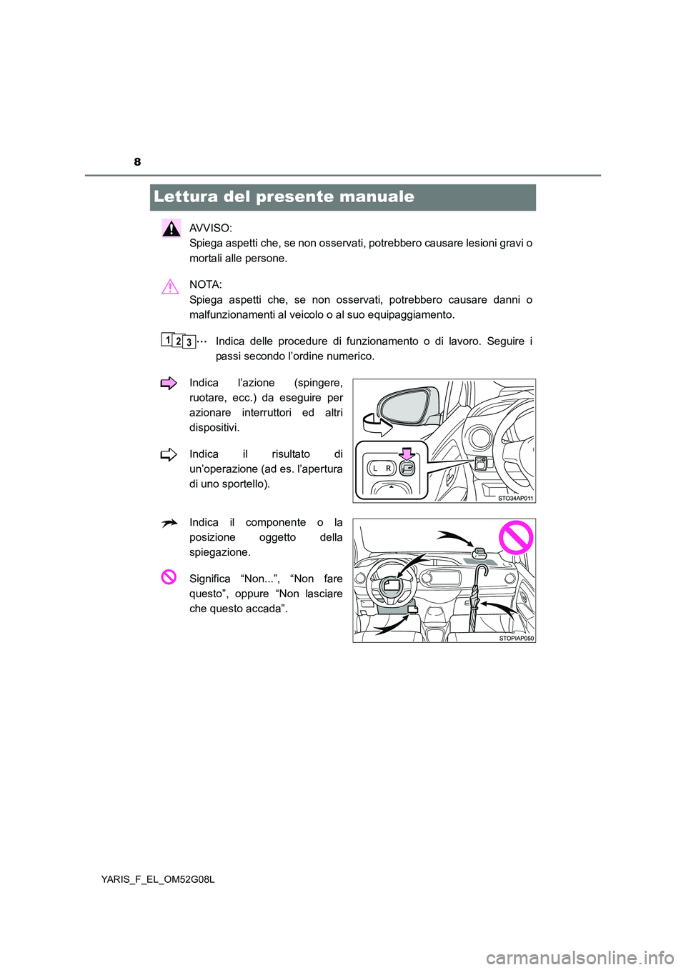 TOYOTA YARIS 2016  Manuale duso (in Italian) 8
YARIS_F_EL_OM52G08L
Lettura del presente manuale
AVVISO:  
Spiega aspetti che, se non osservati, potrebbero causare lesioni gravi o 
mortali alle persone. 
NOTA:  
Spiega aspetti che, se non osserva