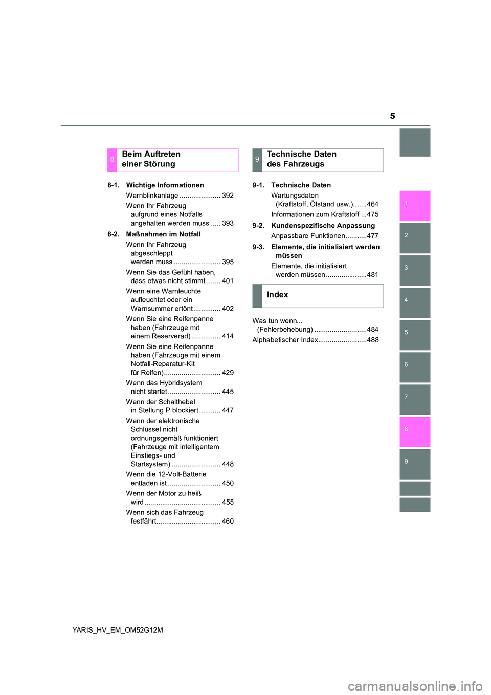 TOYOTA YARIS 2016  Betriebsanleitungen (in German) 5
1
7
8 6 5
4
3
2
9
YARIS_HV_EM_OM52G12M8-1. Wichtige Informationen
Warnblinkanlage ..................... 392
Wenn Ihr Fahrzeug aufgrund eines Notfalls 
angehalten werden muss ..... 393
8-2. Maßnahme