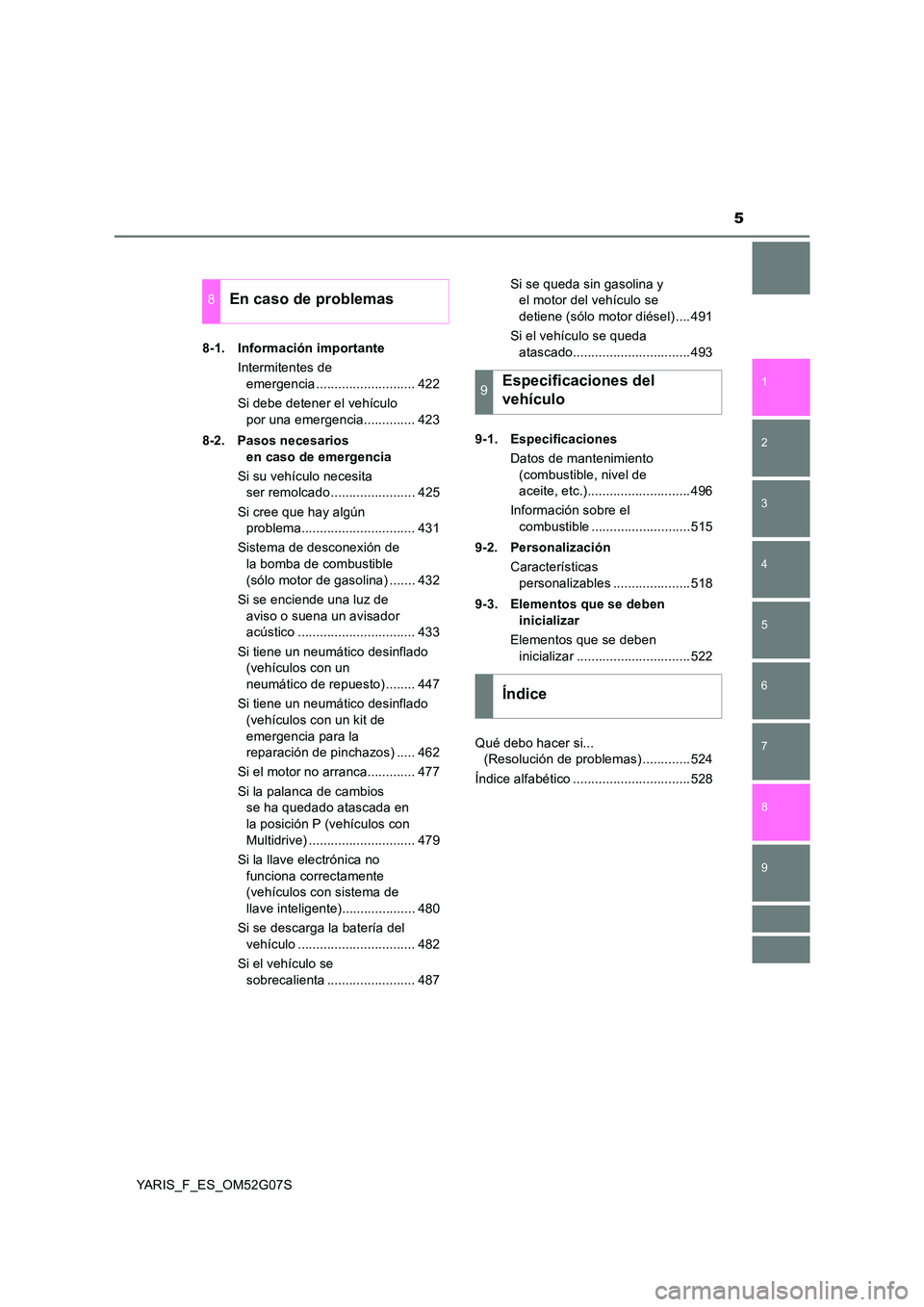 TOYOTA YARIS 2016  Manuale de Empleo (in Spanish) 5
1 
7 
8 
6 
5
4
3
2
9
YARIS_F_ES_OM52G07S 
8-1. Información importante 
Intermitentes de  
emergencia ........................... 422 
Si debe detener el vehículo  
por una emergencia.............